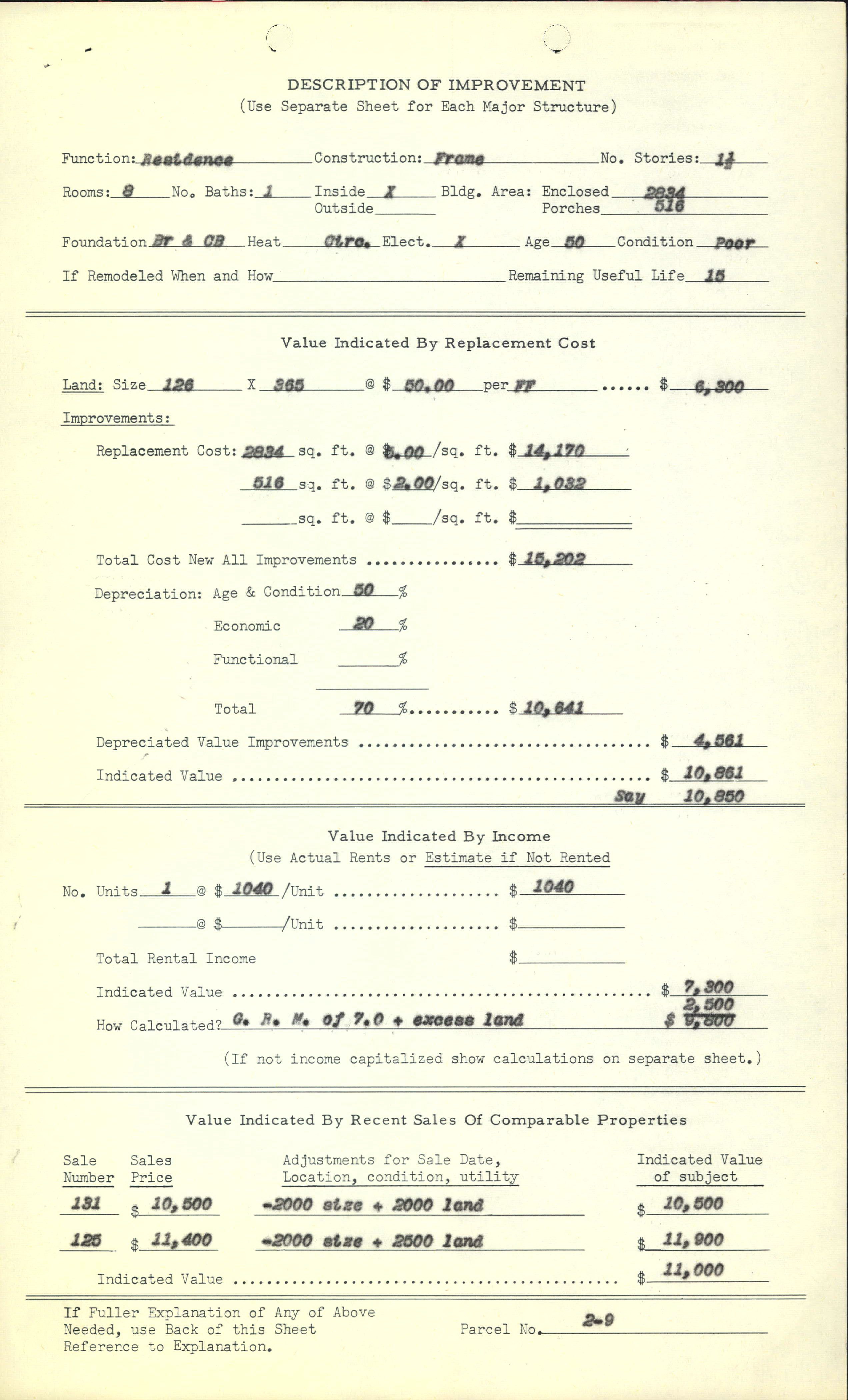 511 South Mangum Street, Durham, N.C.