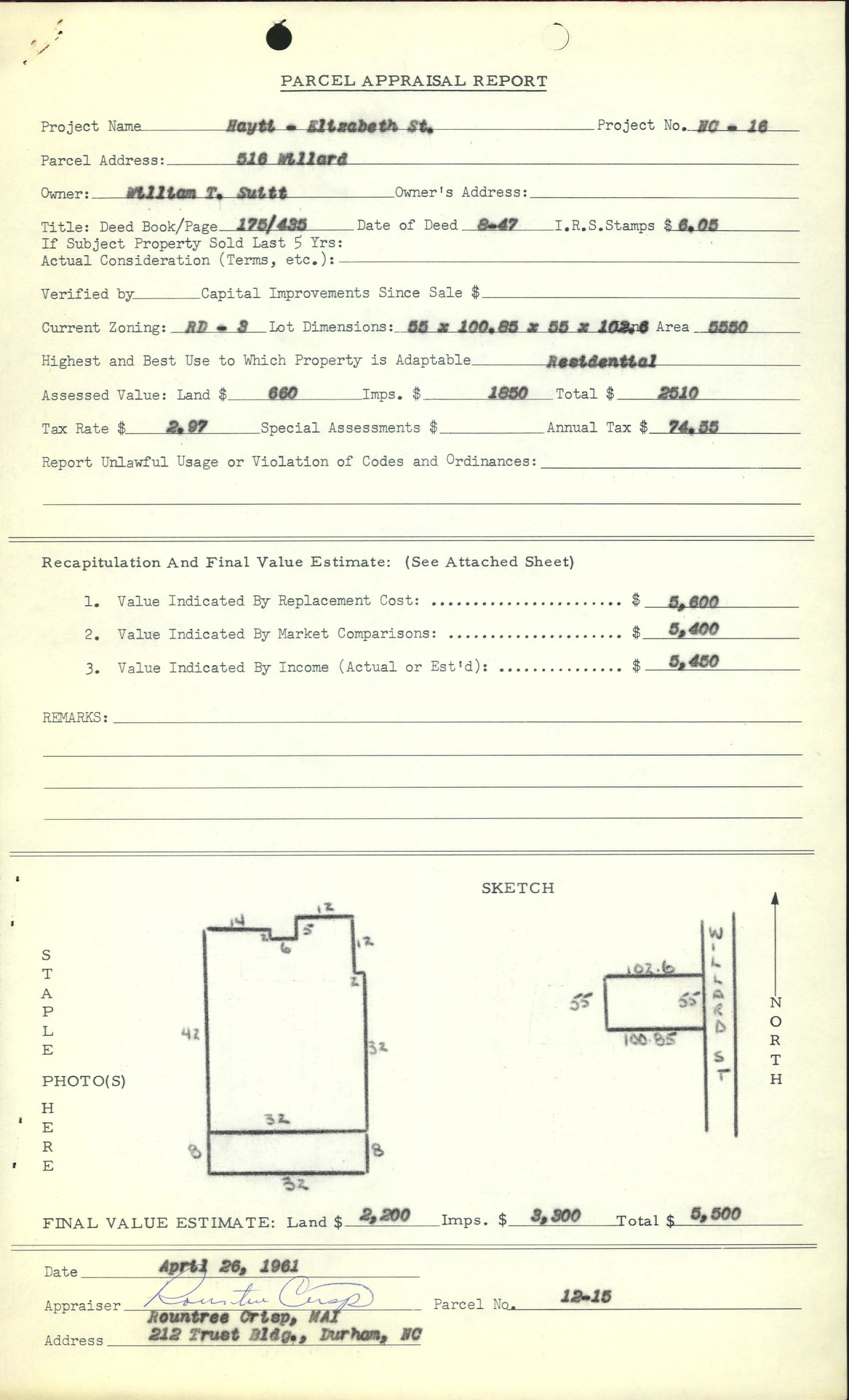 516 Willard Street, Durham, N.C.