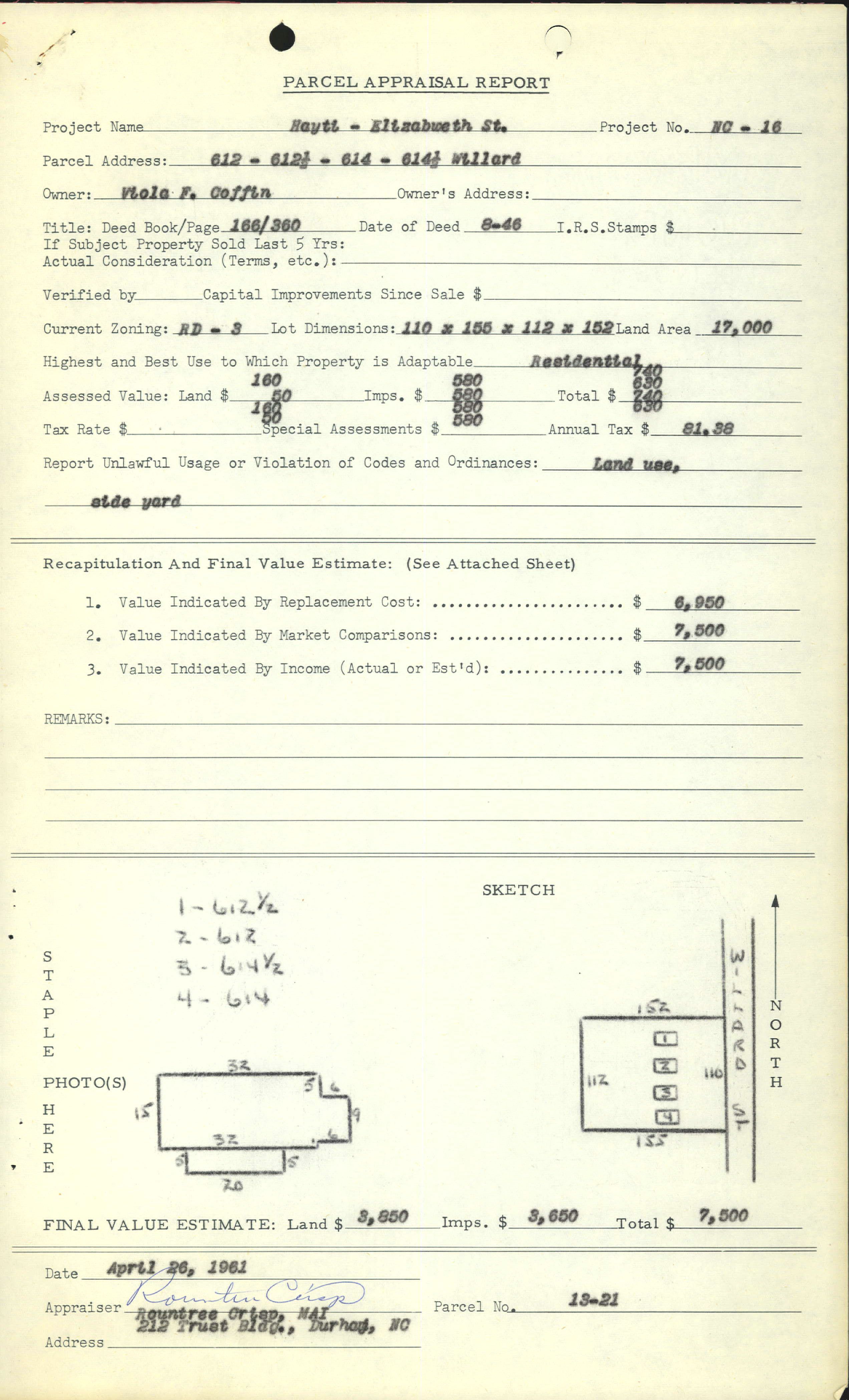 612 Willard Street, 612 1/2 Willard Street, 614 Willard Street, and 614 ...