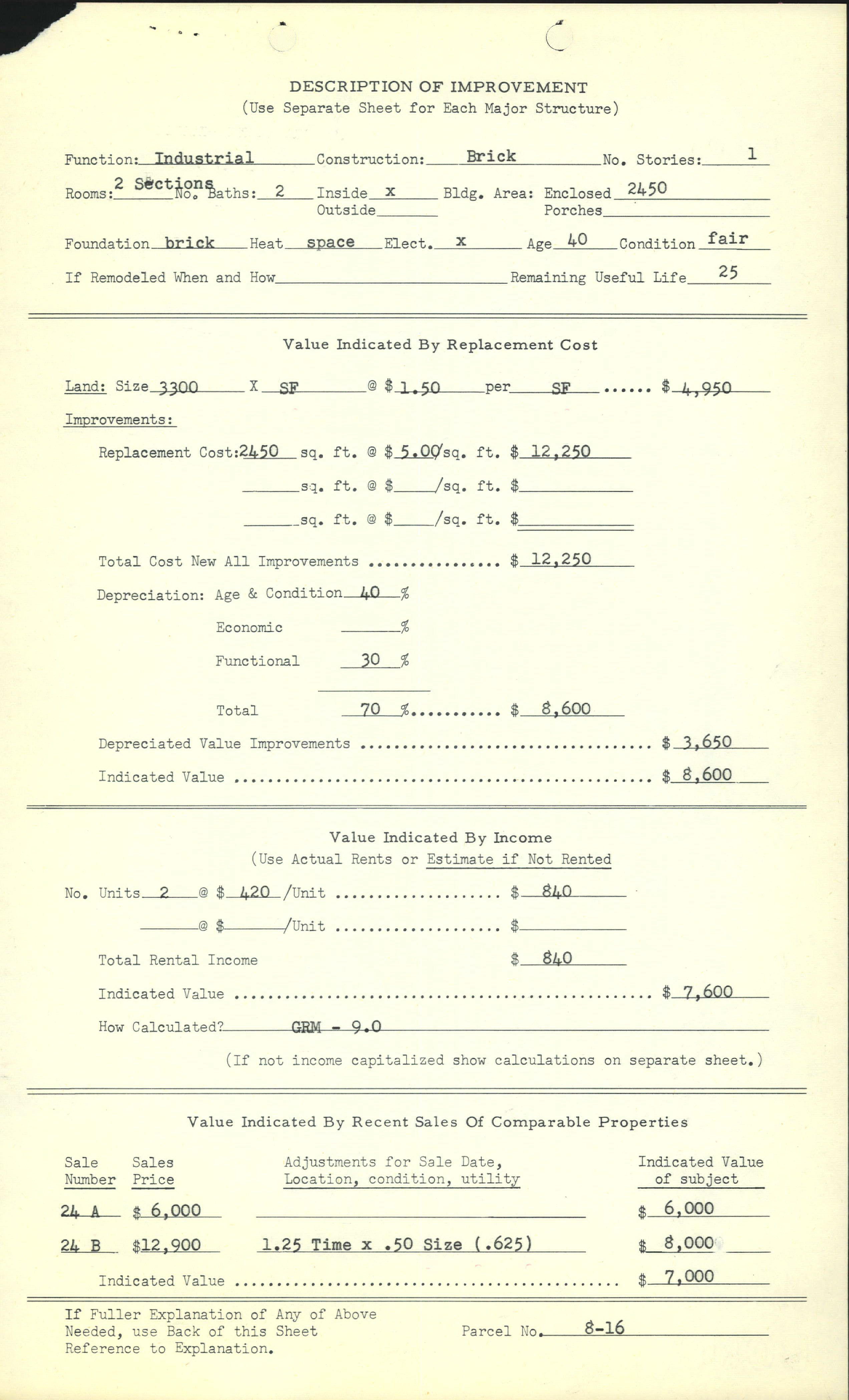 410 Carr Street, Durham, N.C.