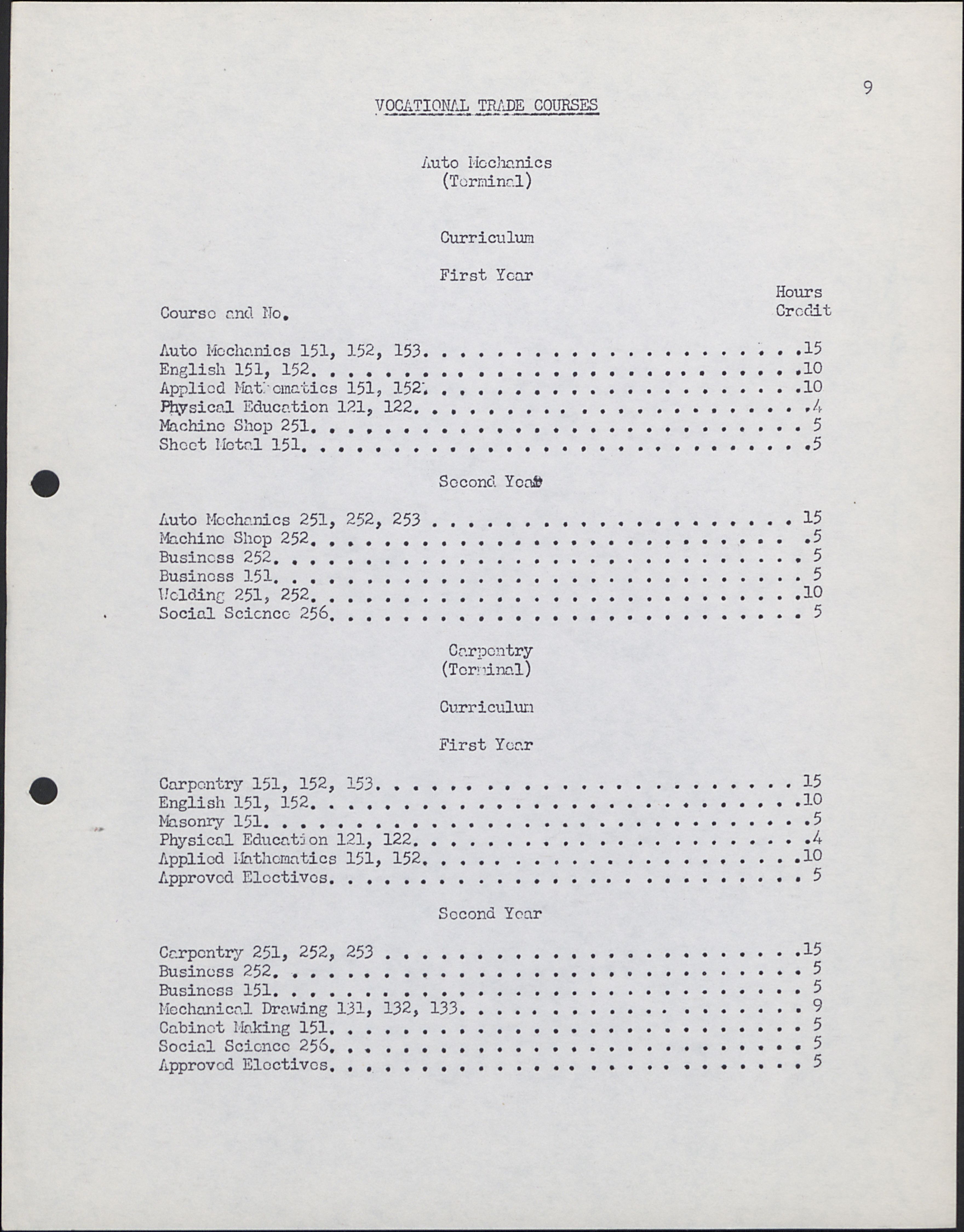 Carver College Collection Folder 1 1 19