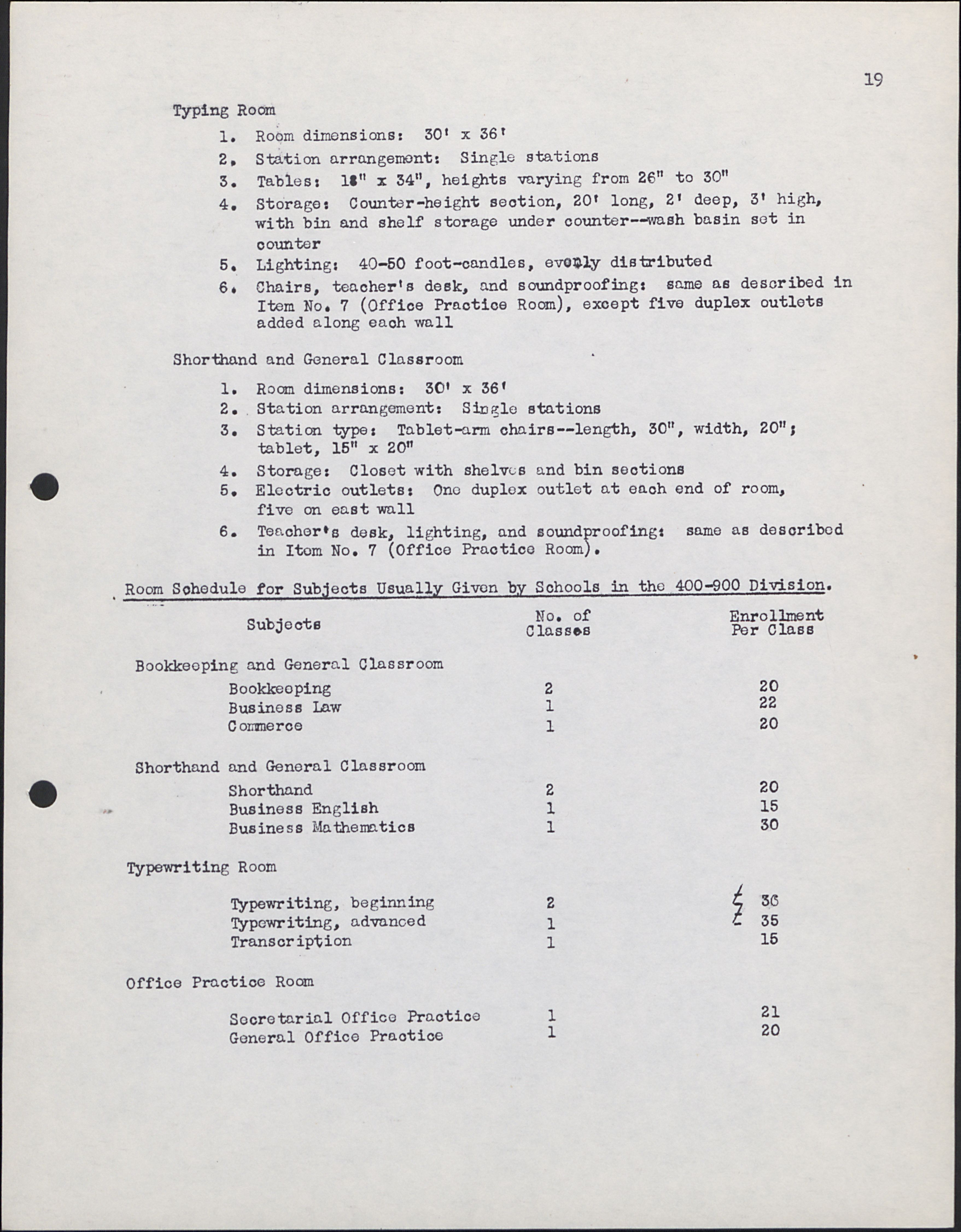 Carver College Collection Folder 1 1 19