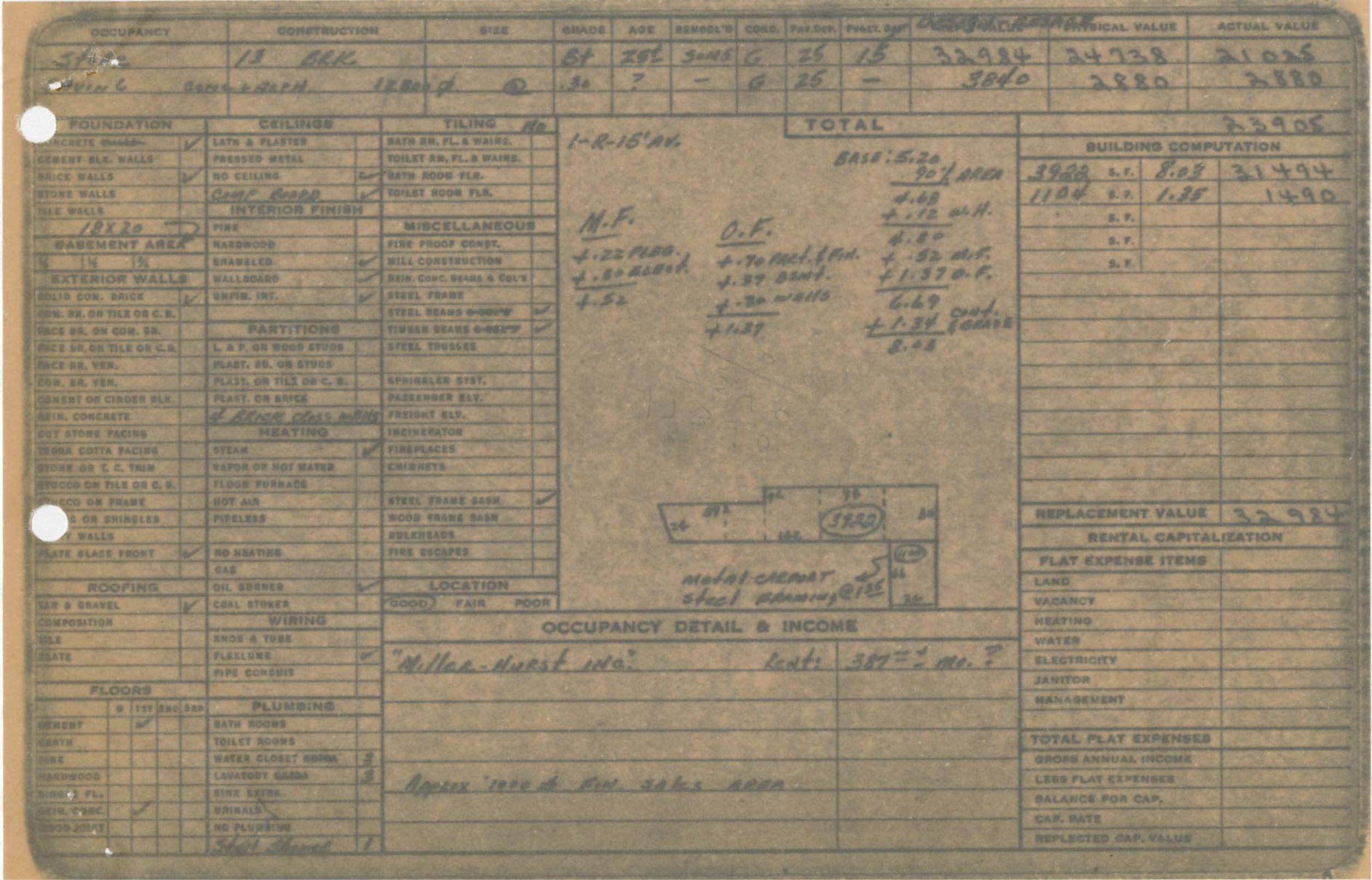 Corner of Morris Street and Morgan Street, Durham, N.C.