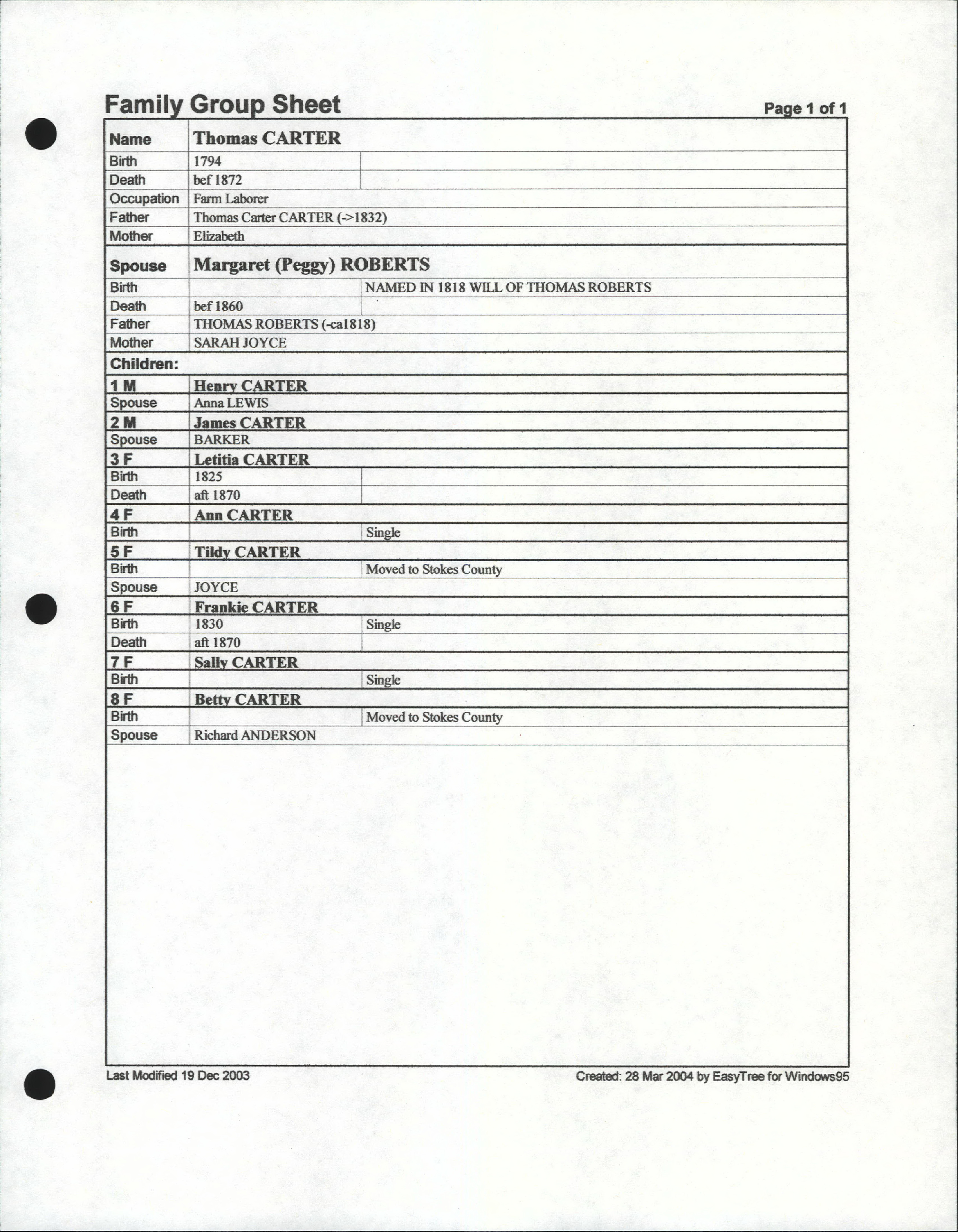 Roberts of Rockingham County, NC