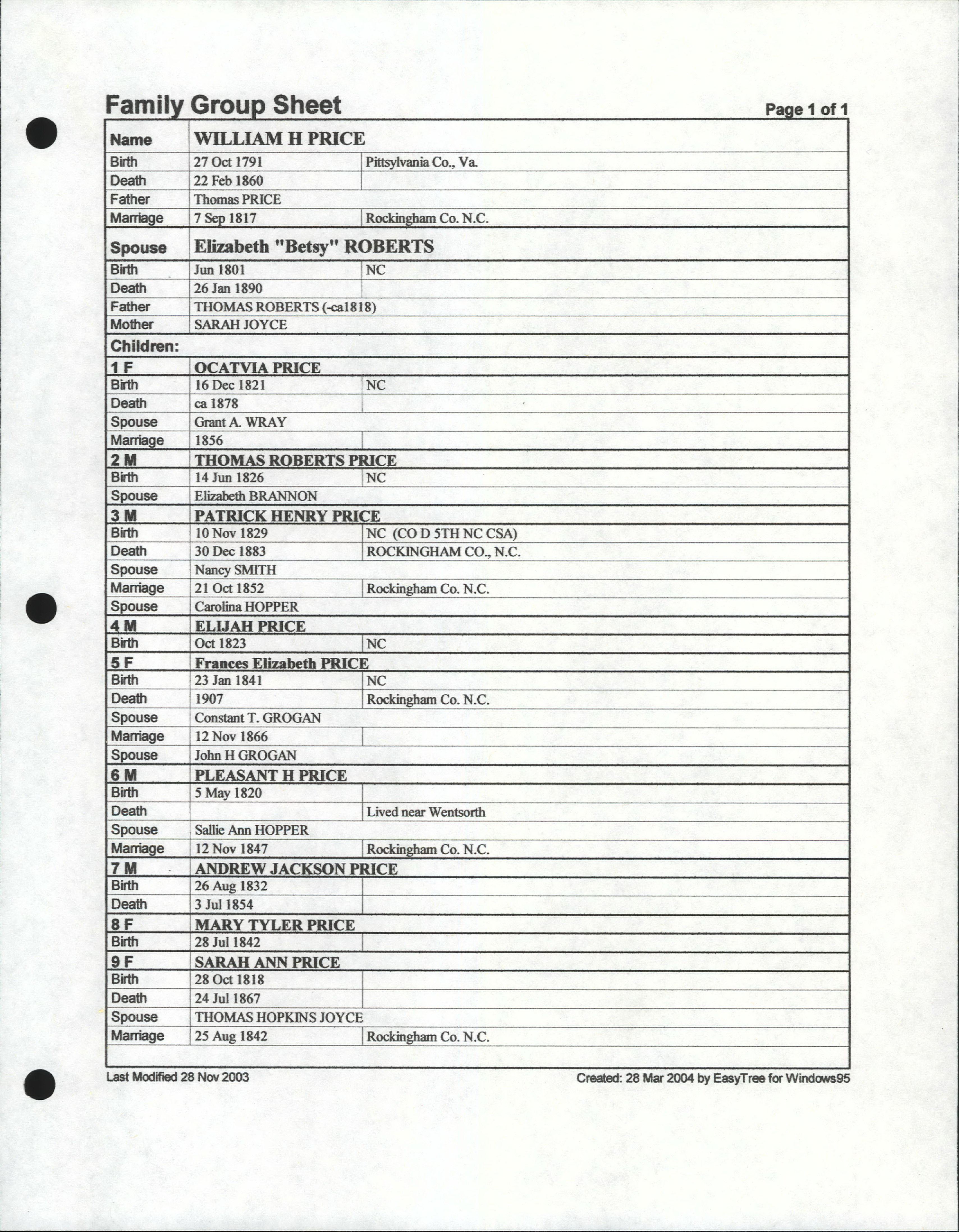 Roberts of Rockingham County, NC