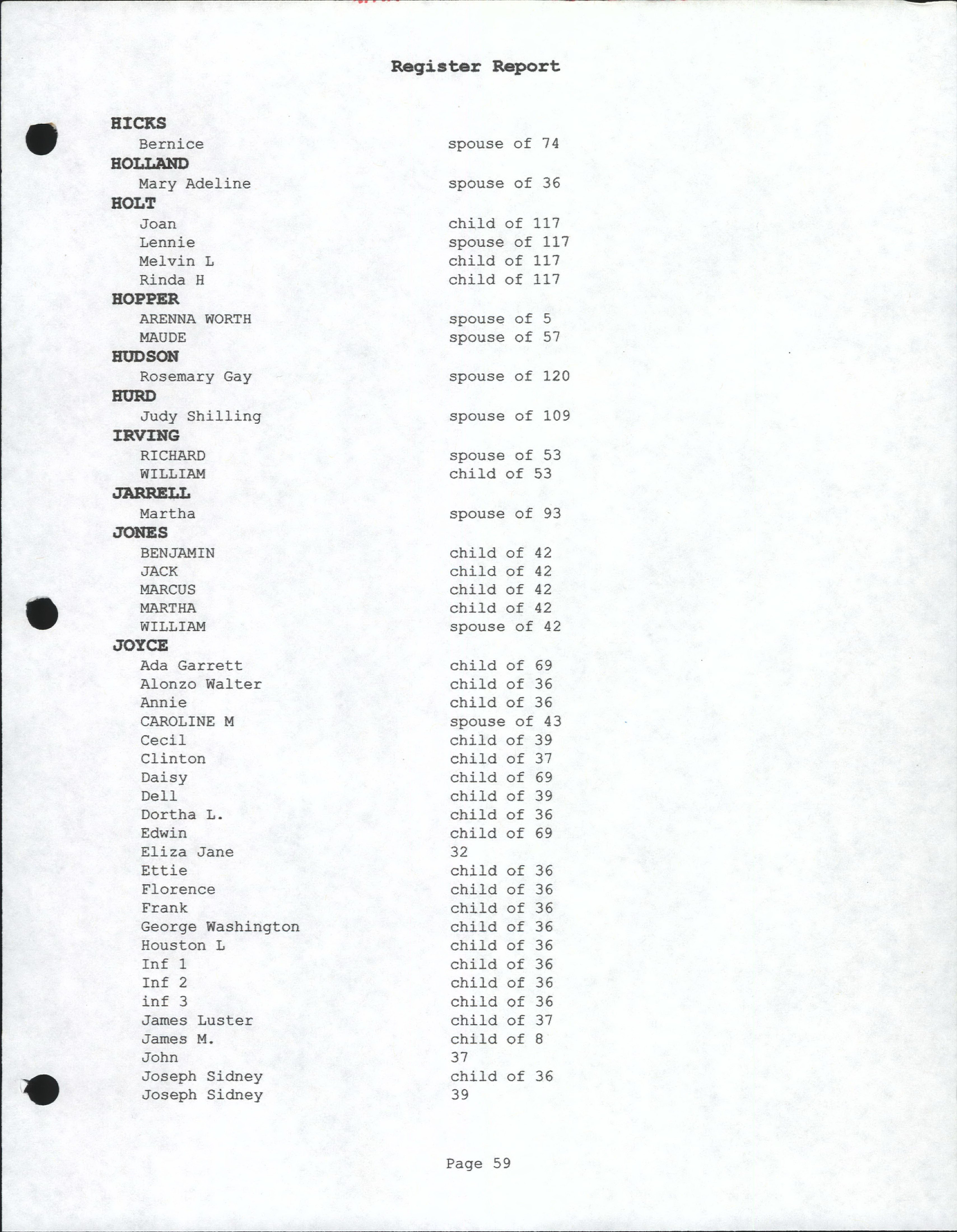 Roberts of Rockingham County, NC