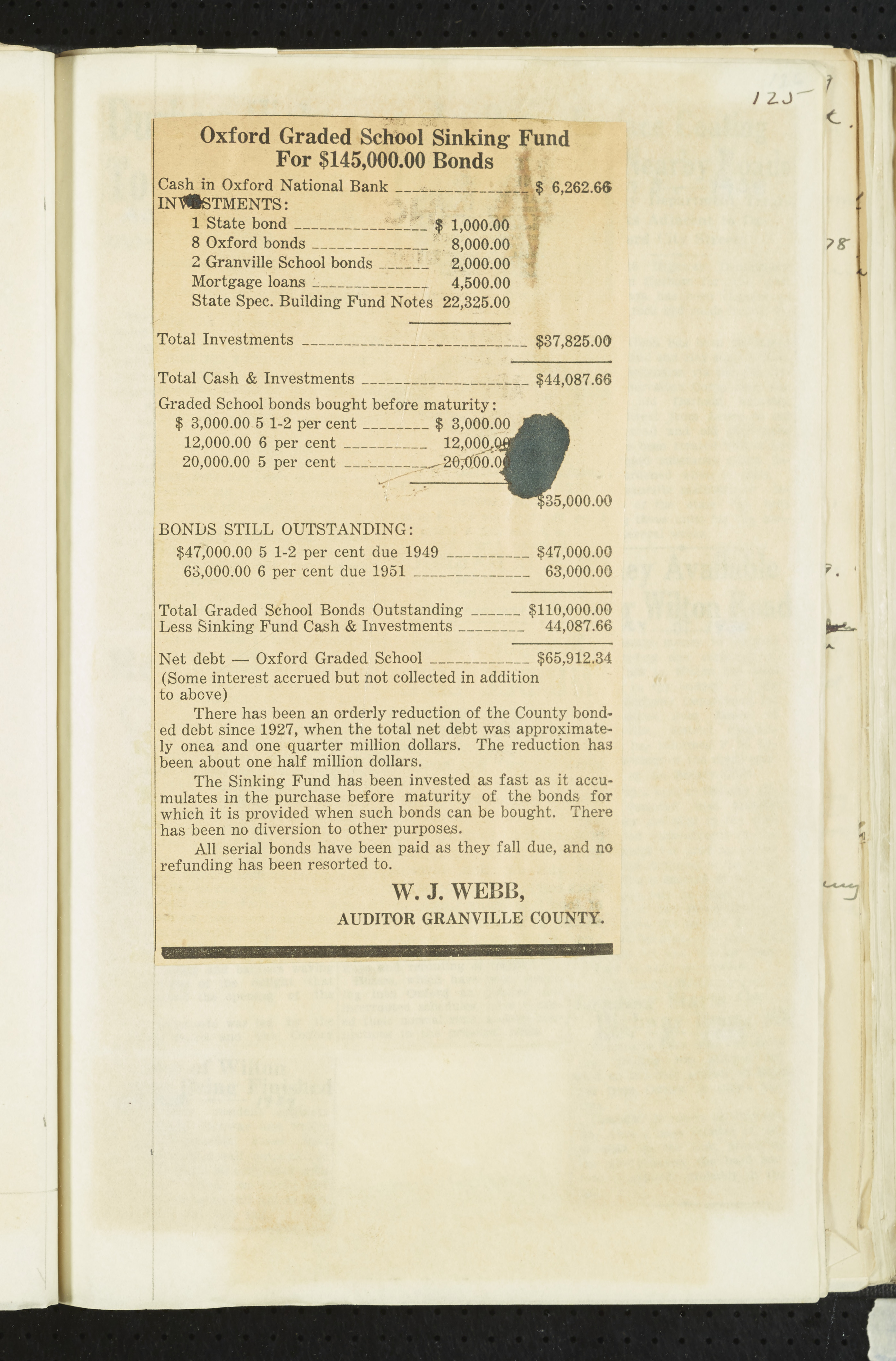 Granville County History II