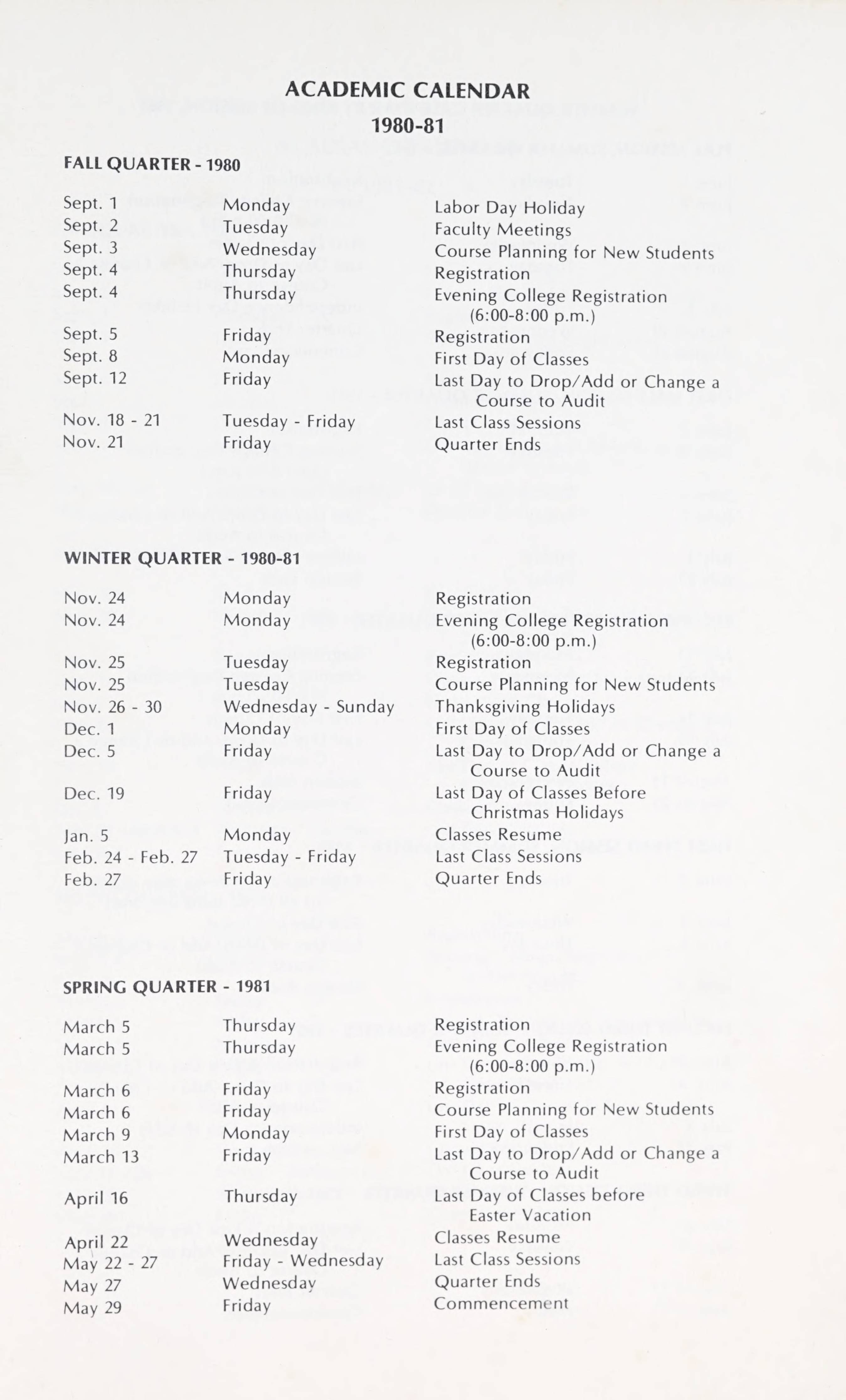 Sandhills Community College Course Catalog 1980 1982 sandhills-community-college-course-catalog-1980-1982