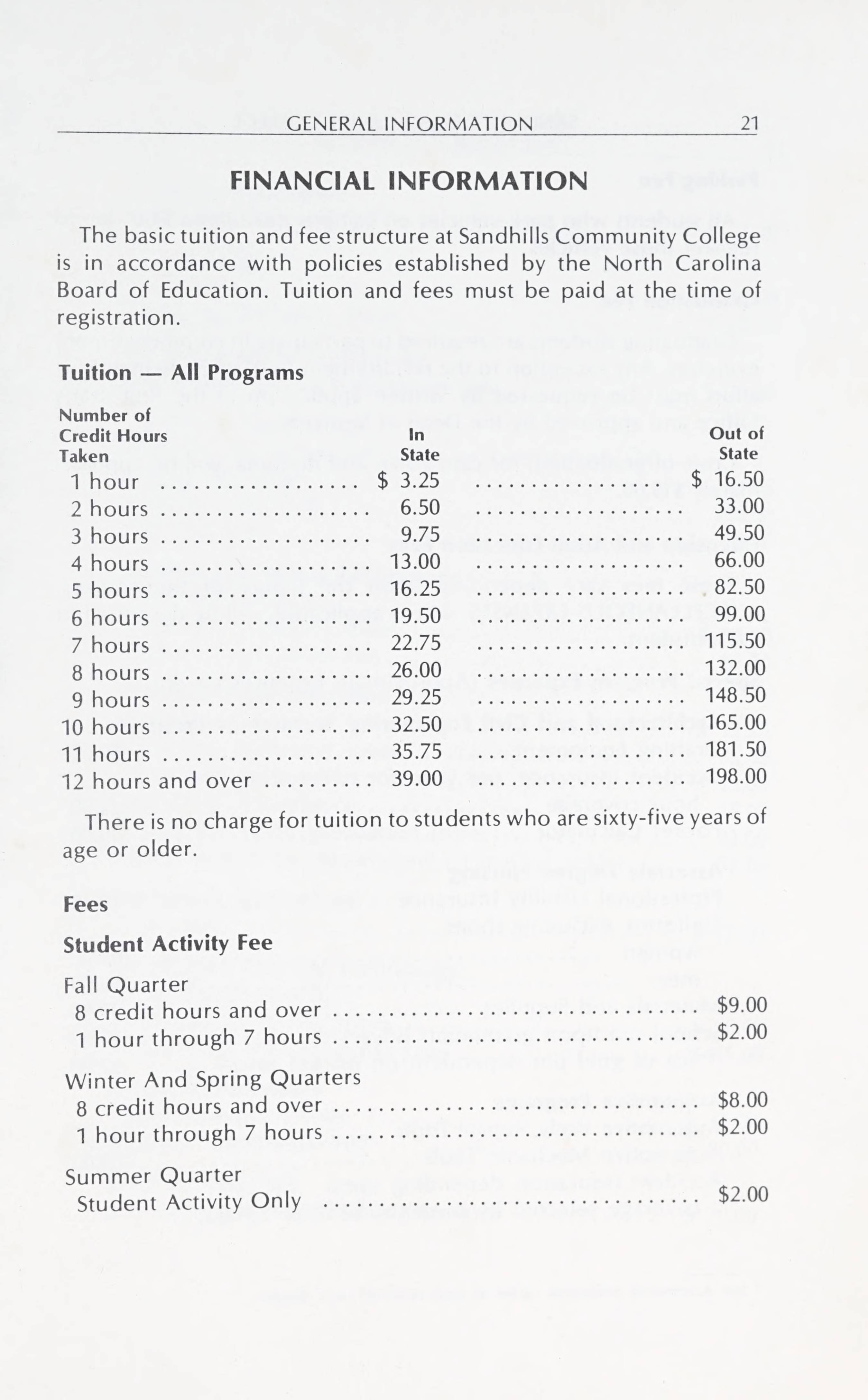 sandhills-community-college-course-catalog-1980-1982