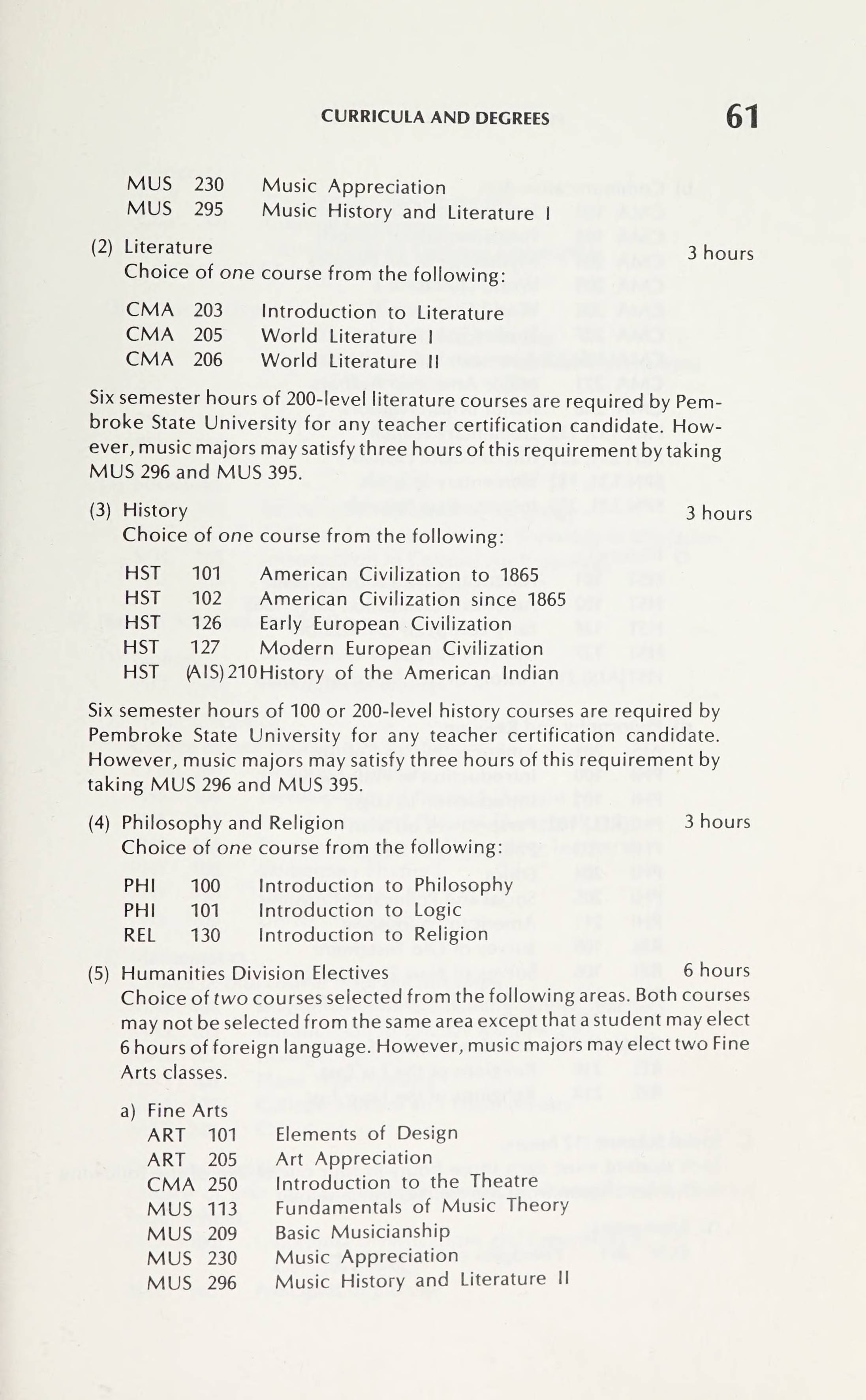 Pembroke State University Catalog [19851986]