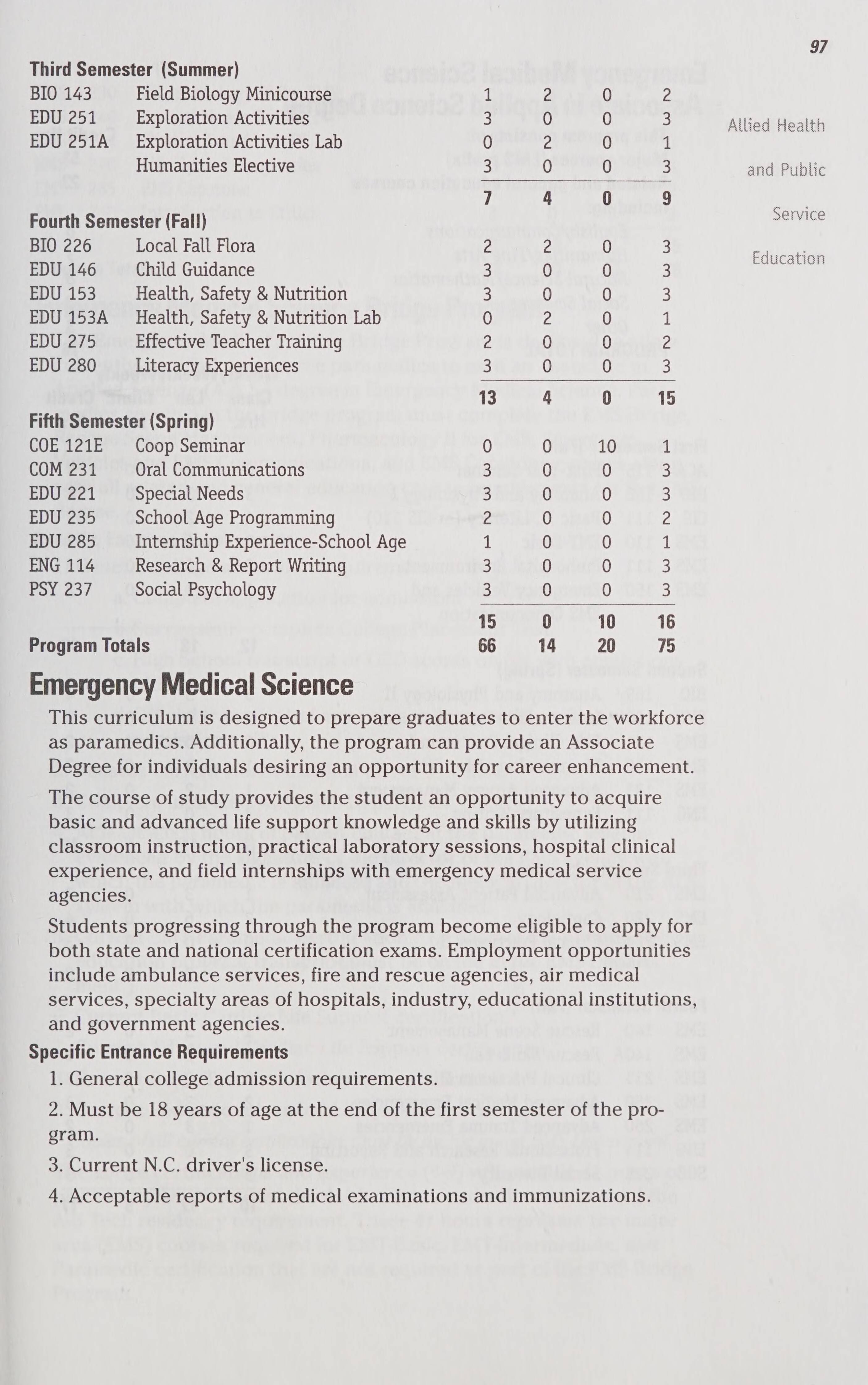 Asheville Buncombe Technical Community College Catalog Of Courses 2004 2005