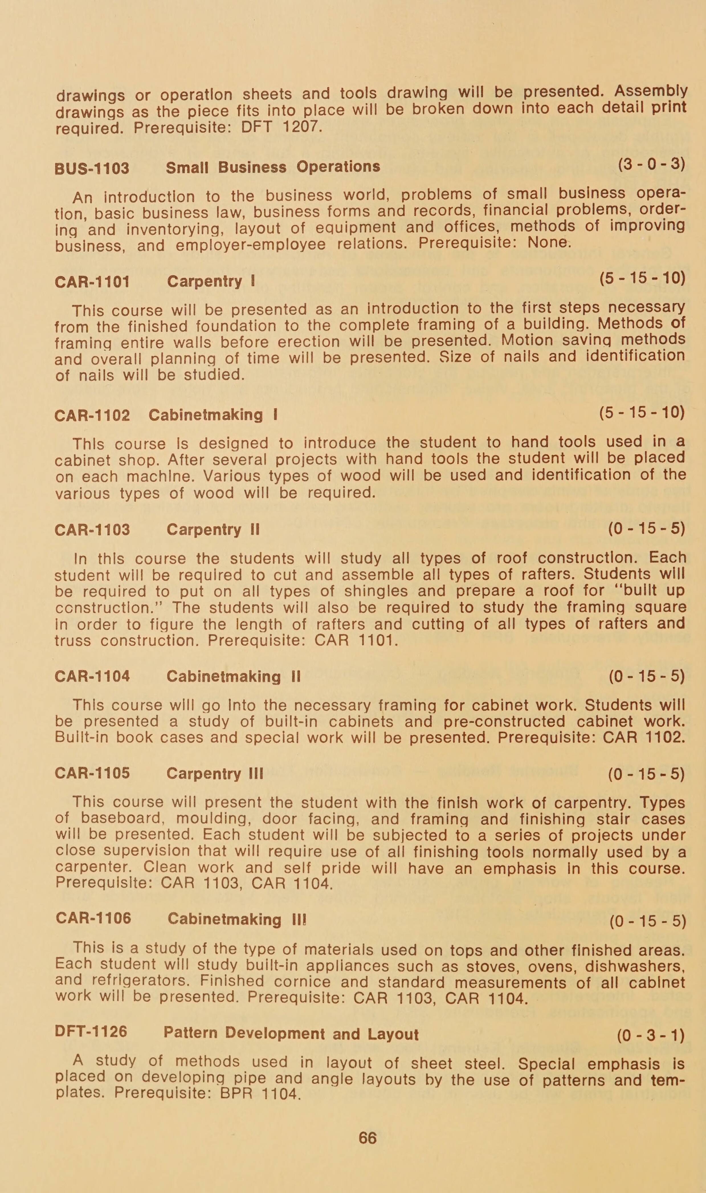 Asheville Buncombe Technical Institute Evening School Bulletin 1975 1976
