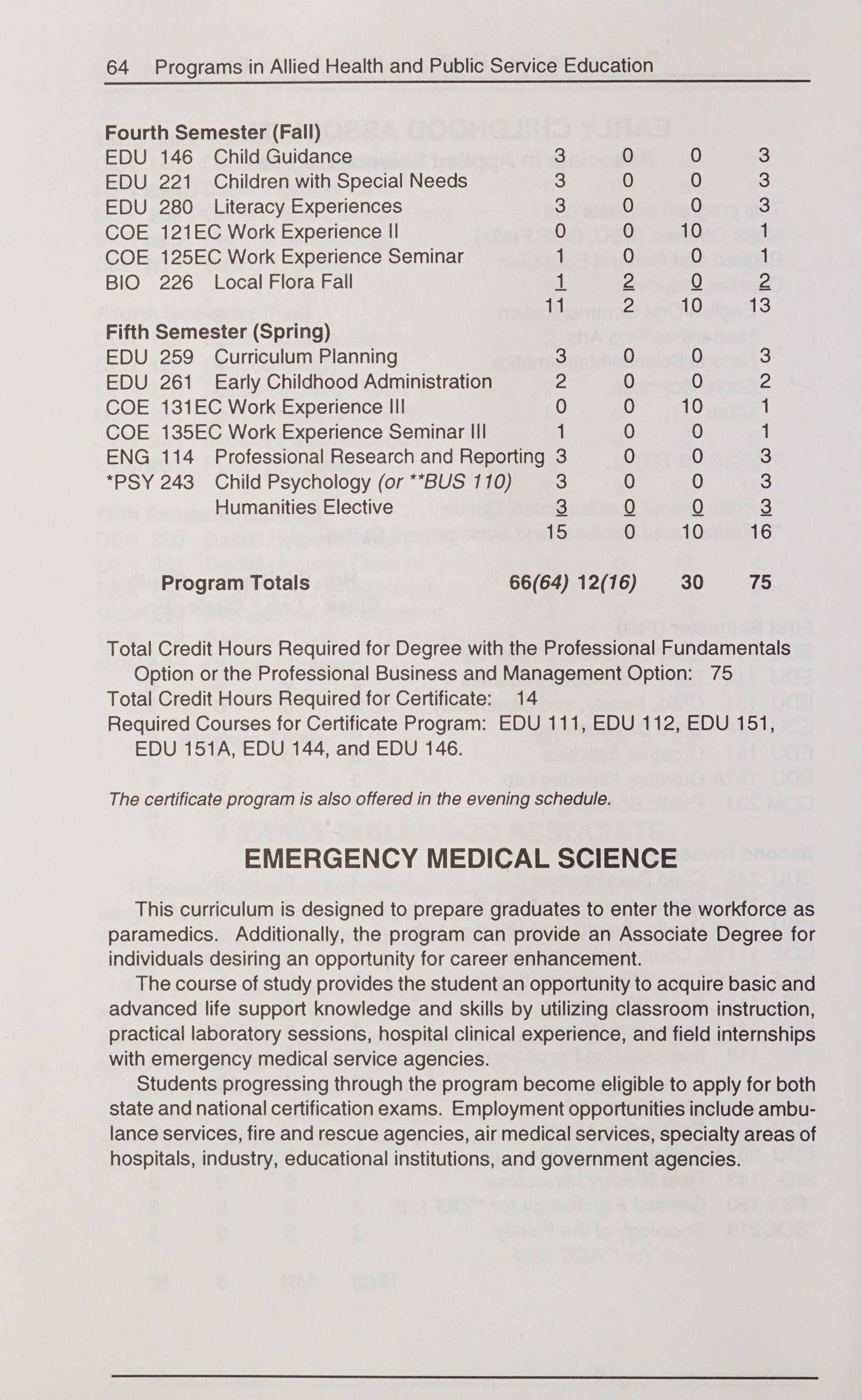 Asheville Buncombe Technical Community College Catalog Of Courses 1997 1998