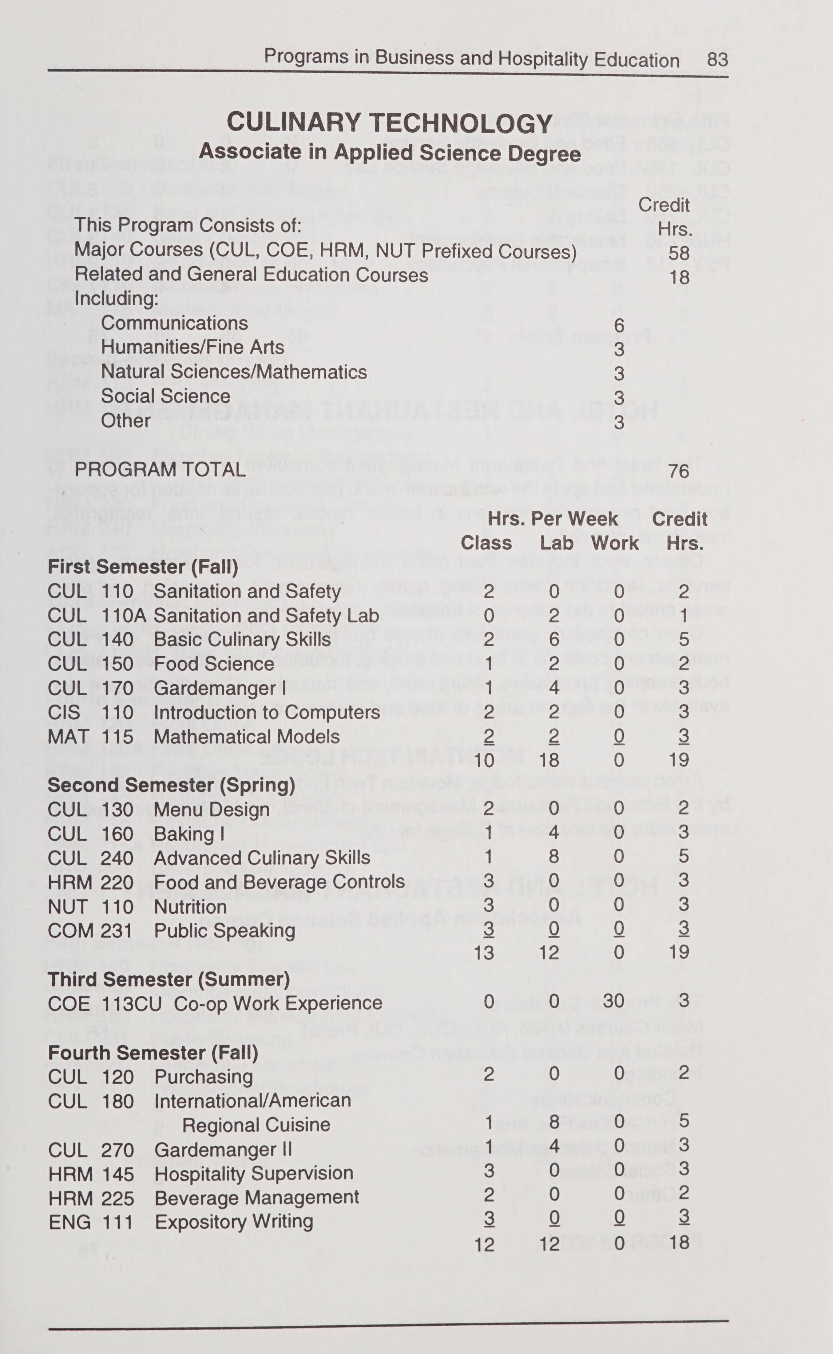 Asheville Buncombe Technical Community College Catalog Of Courses 1997 1998
