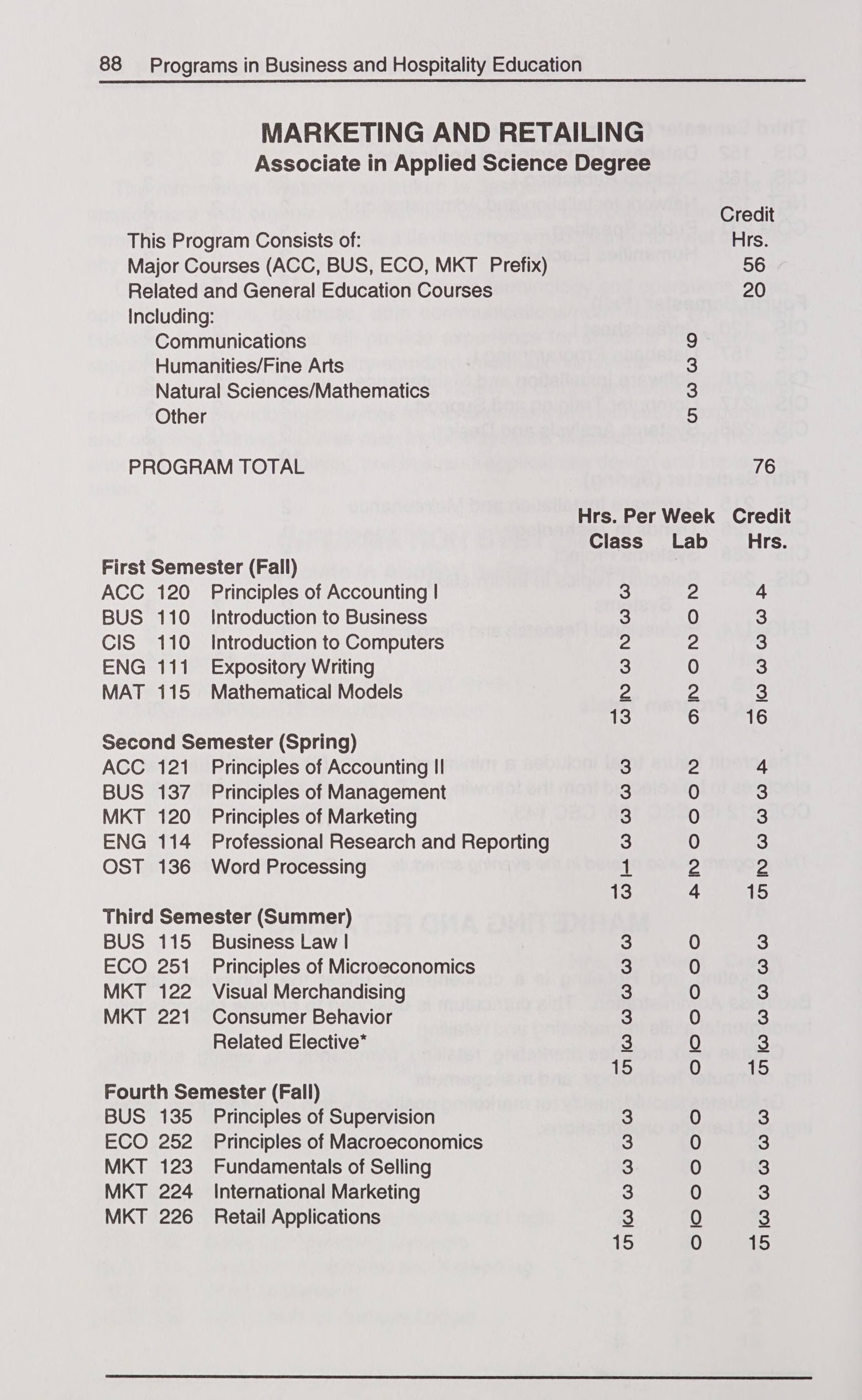 Asheville Buncombe Technical Community College Catalog Of Courses 1997 1998