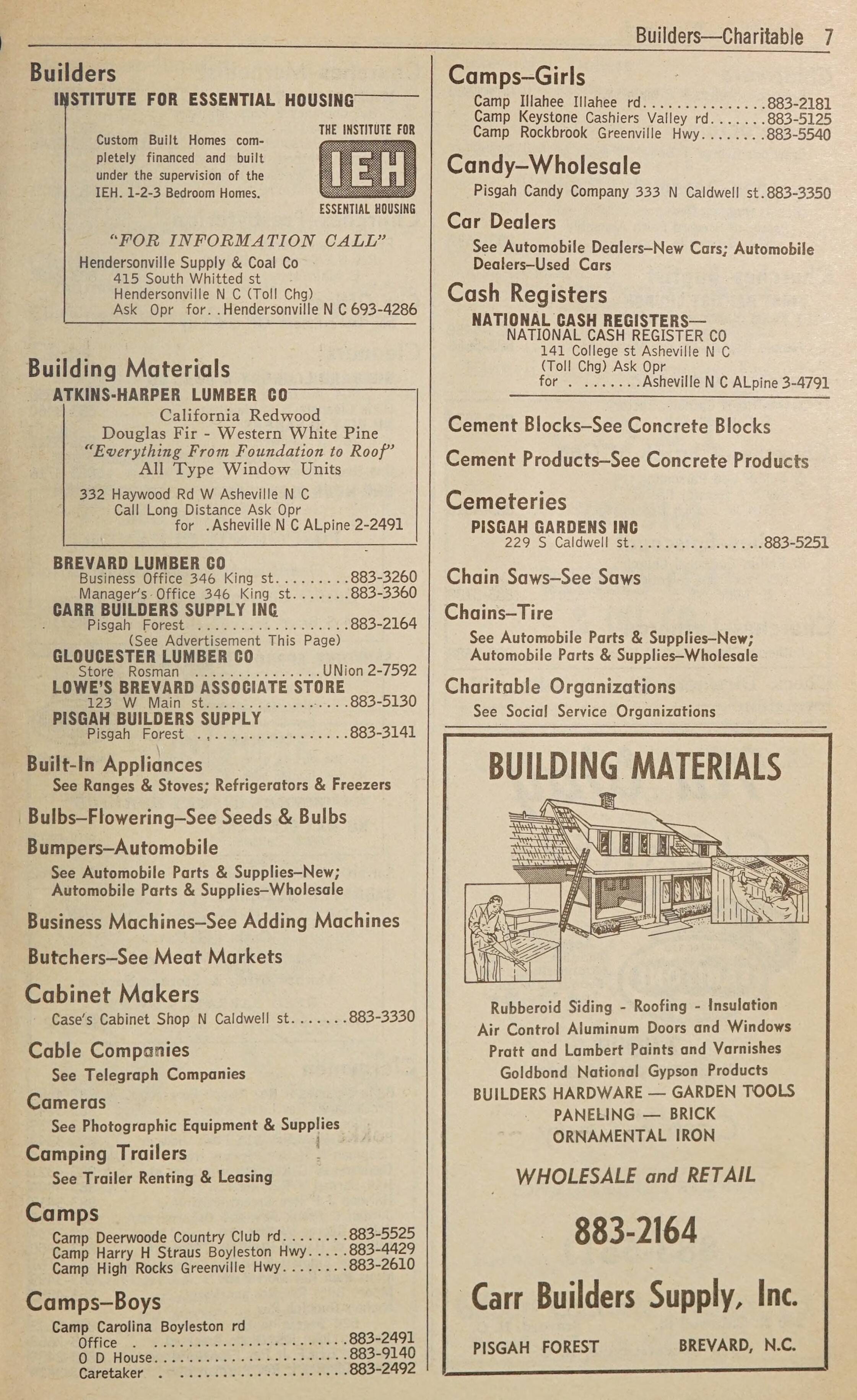 Telephone Directory Brevard Rosman N C January 1962 