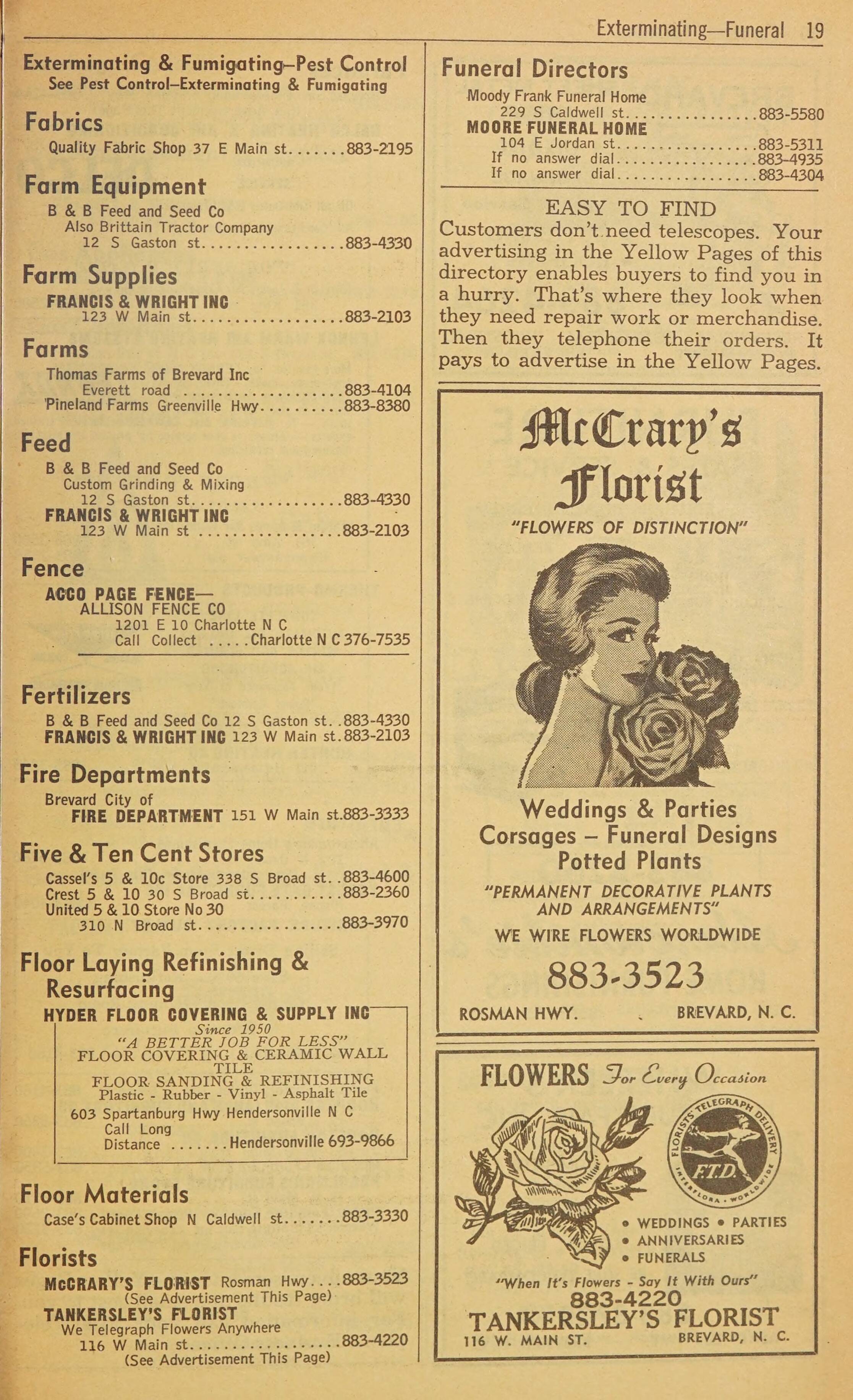 Telephone Directory Brevard Rosman Lake Toxaway N C January 1966 
