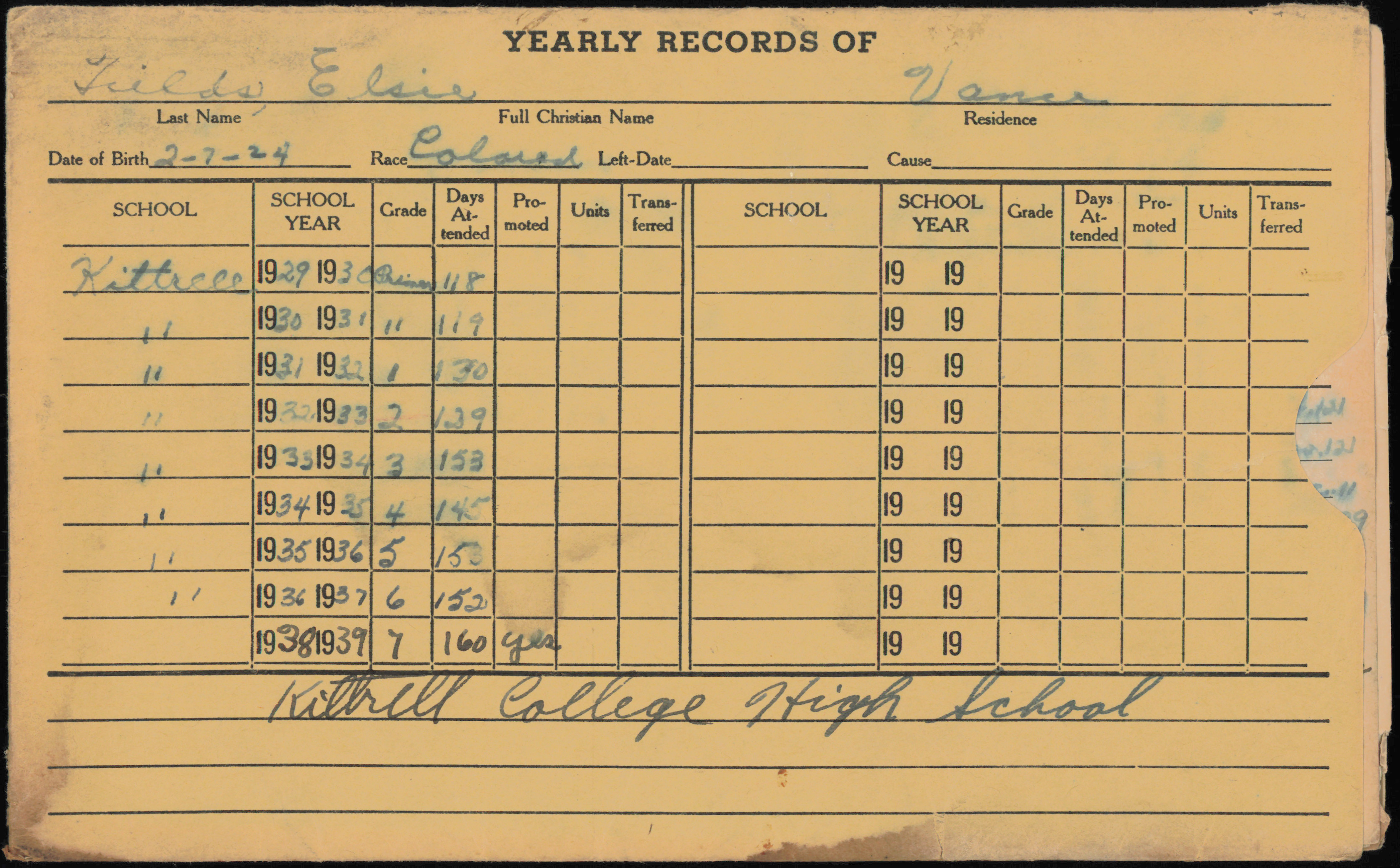 Students' of Vance County Yearly Record Envelopes F