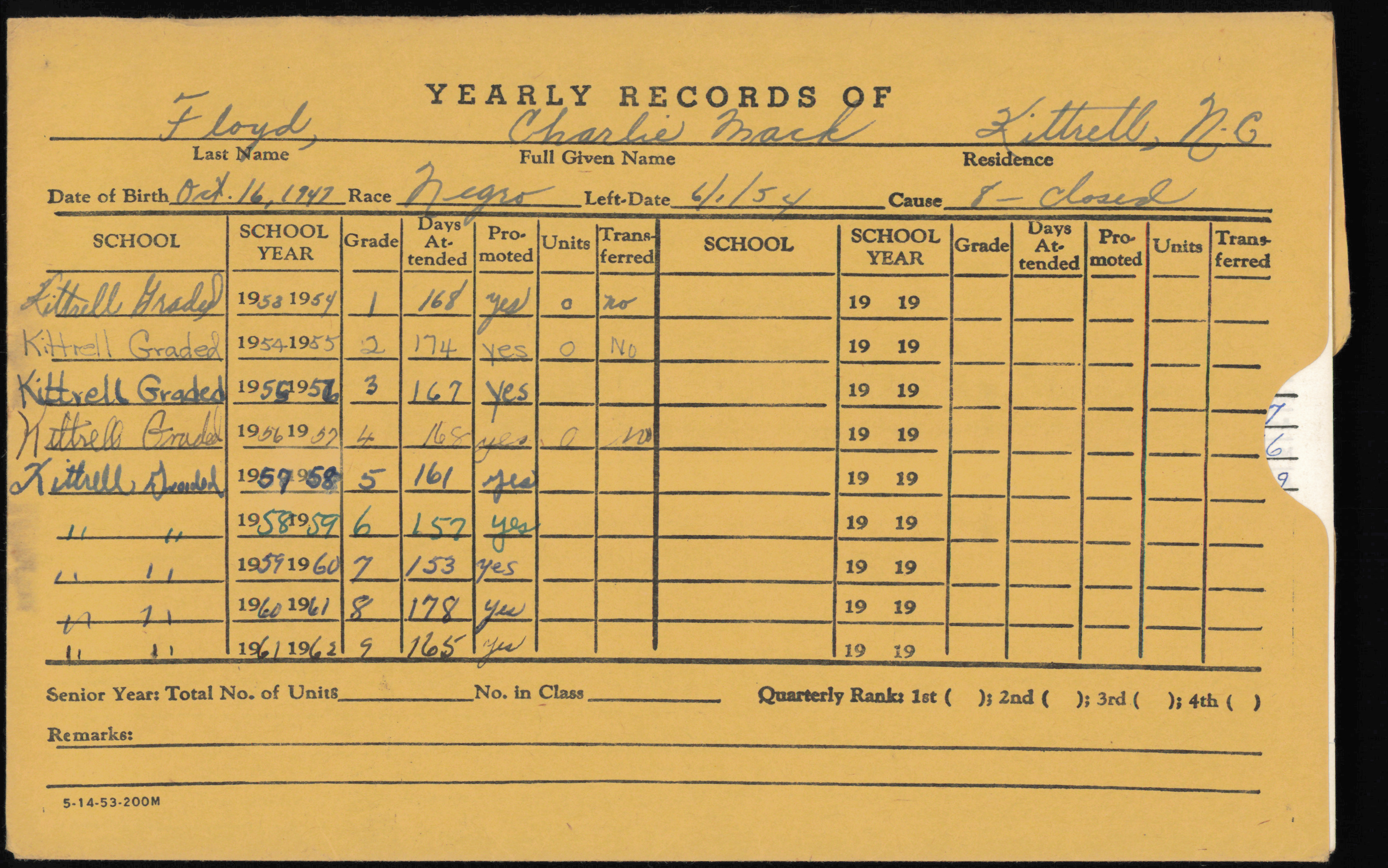 Students' of Vance County Yearly Record Envelopes F