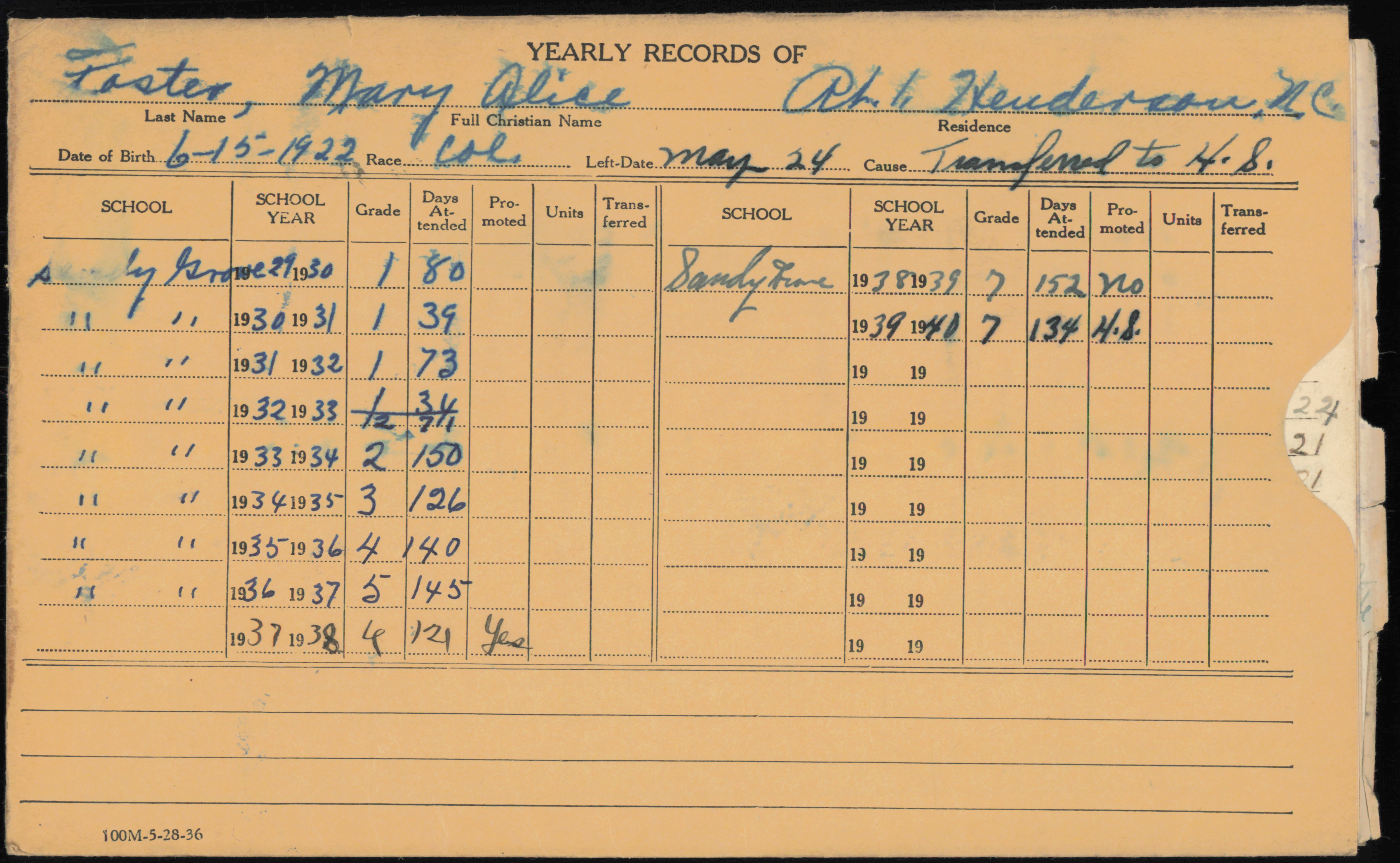 Students' of Vance County Yearly Record Envelopes F