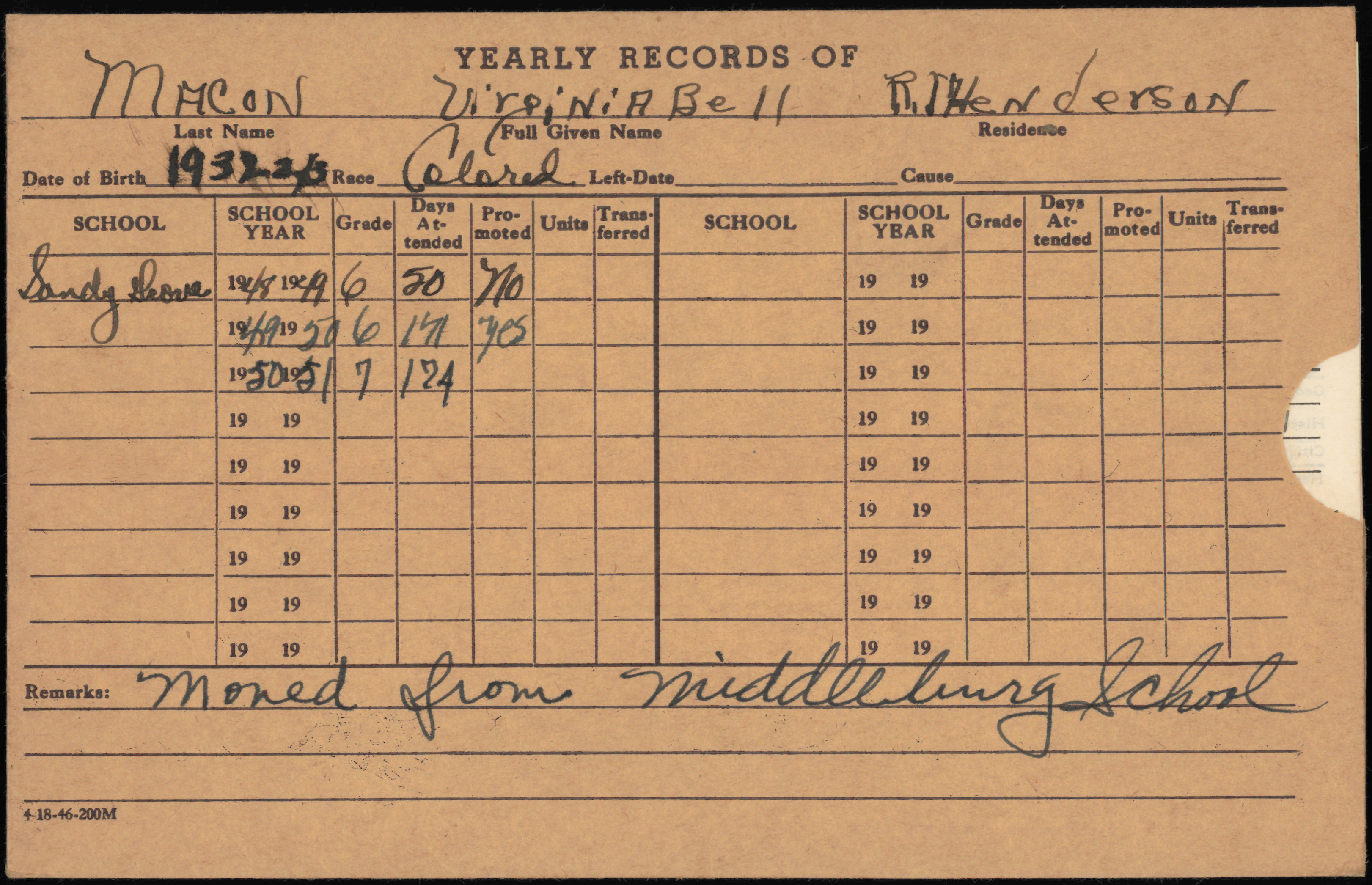 Students of Vance County Yearly Record Envelopes M