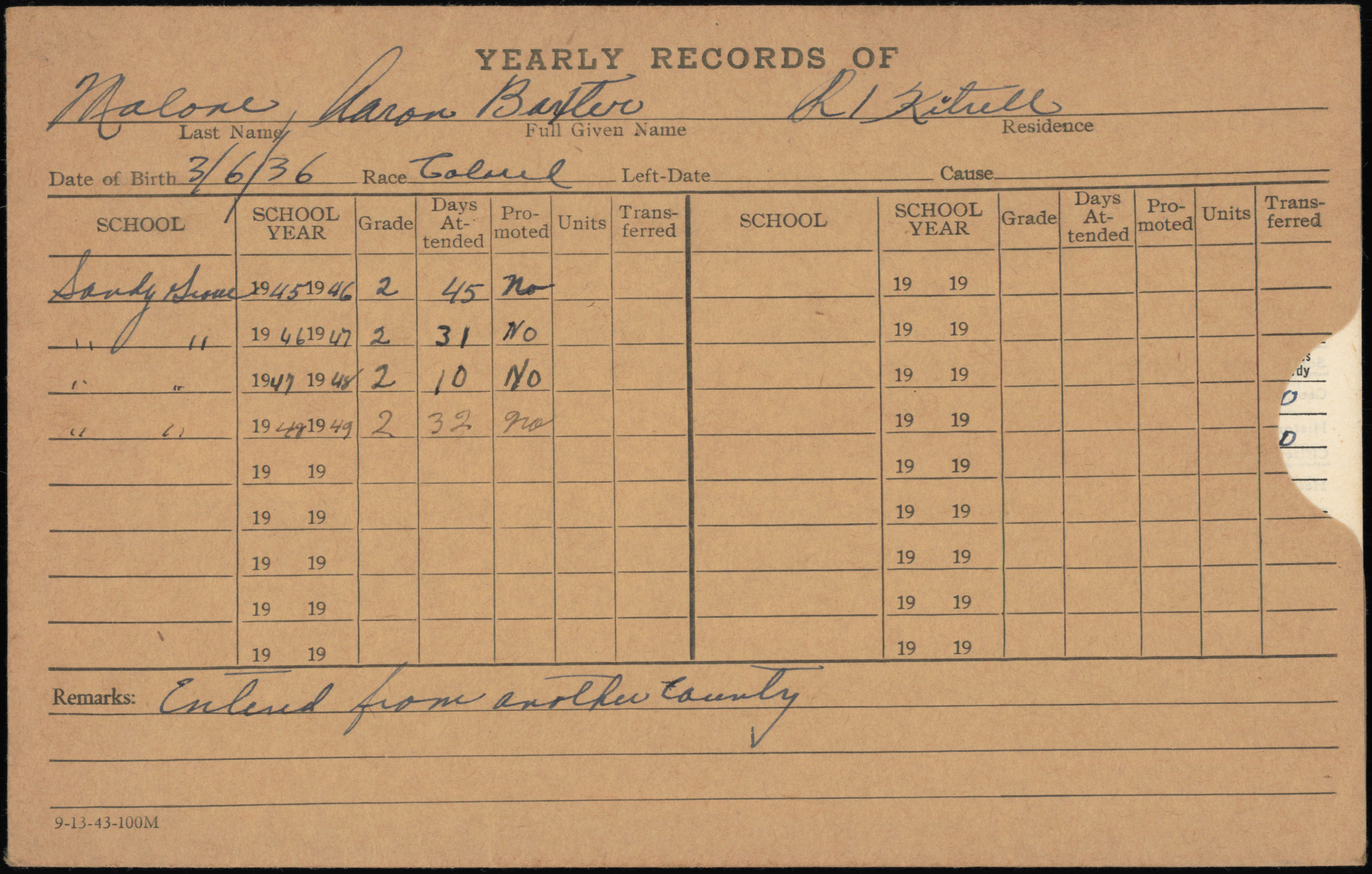 Students of Vance County Yearly Record Envelopes M