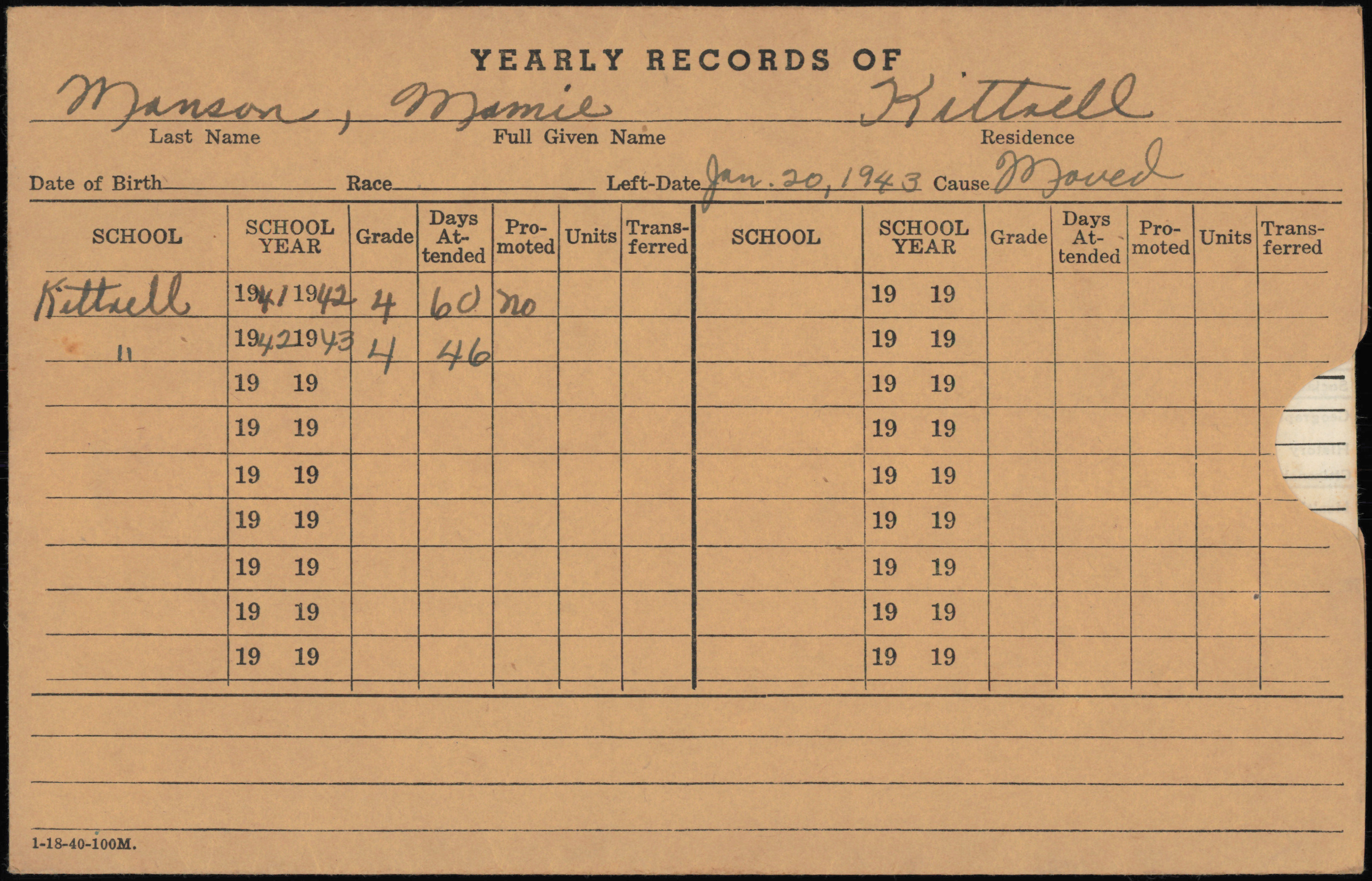 Students of Vance County Yearly Record Envelopes M