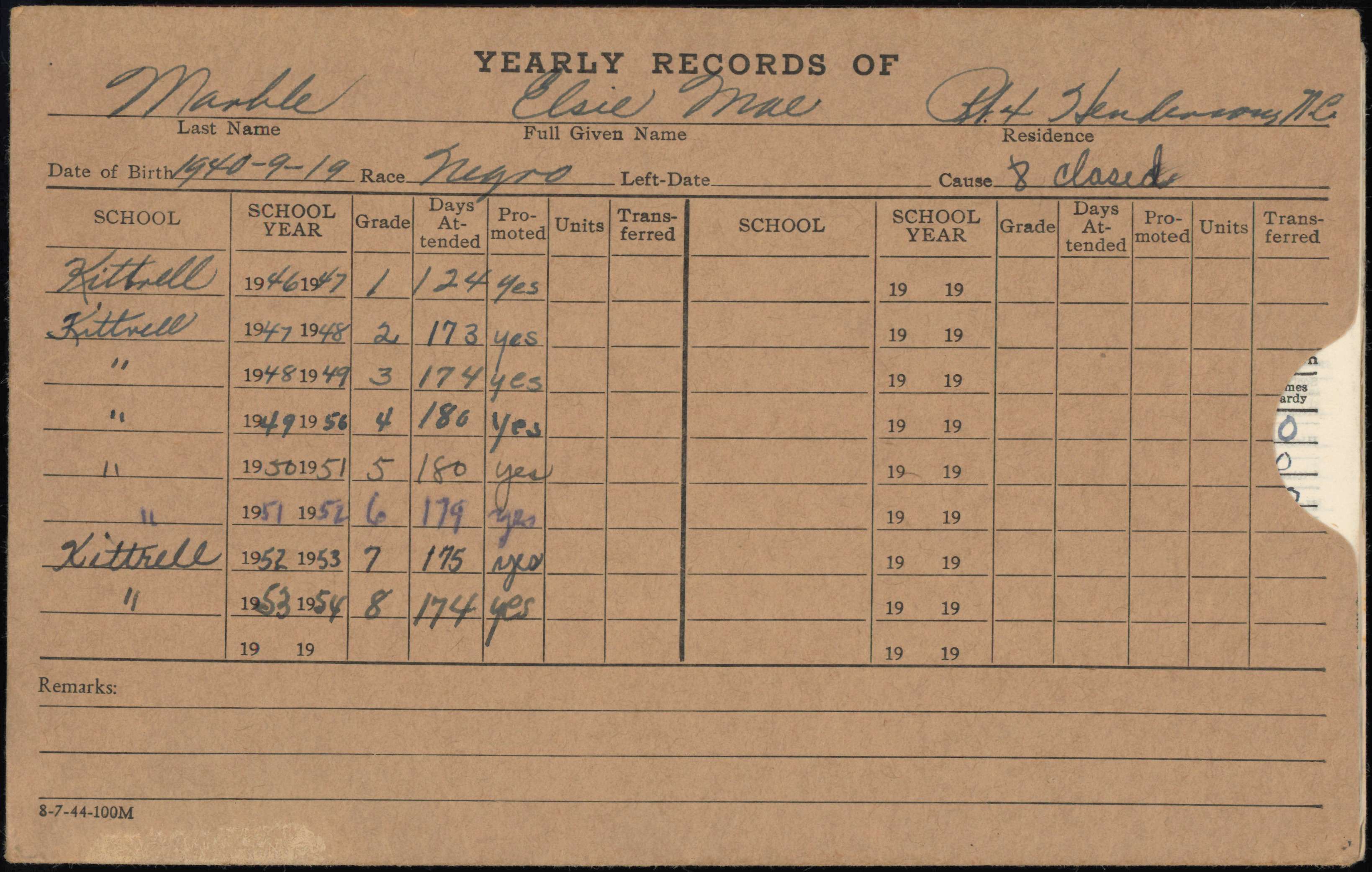 Students of Vance County Yearly Record Envelopes M