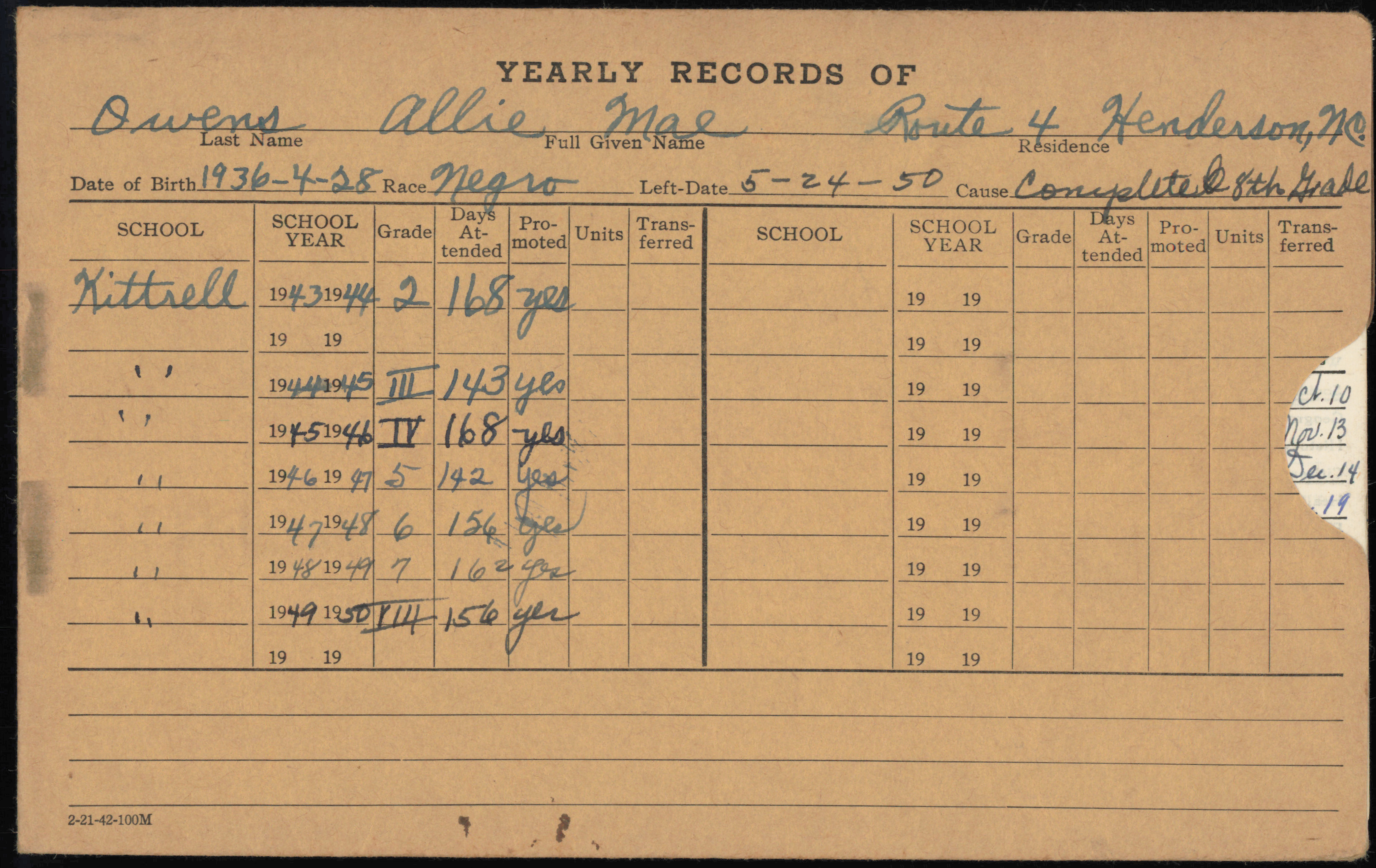 Students of Vance County Yearly Record Envelopes O