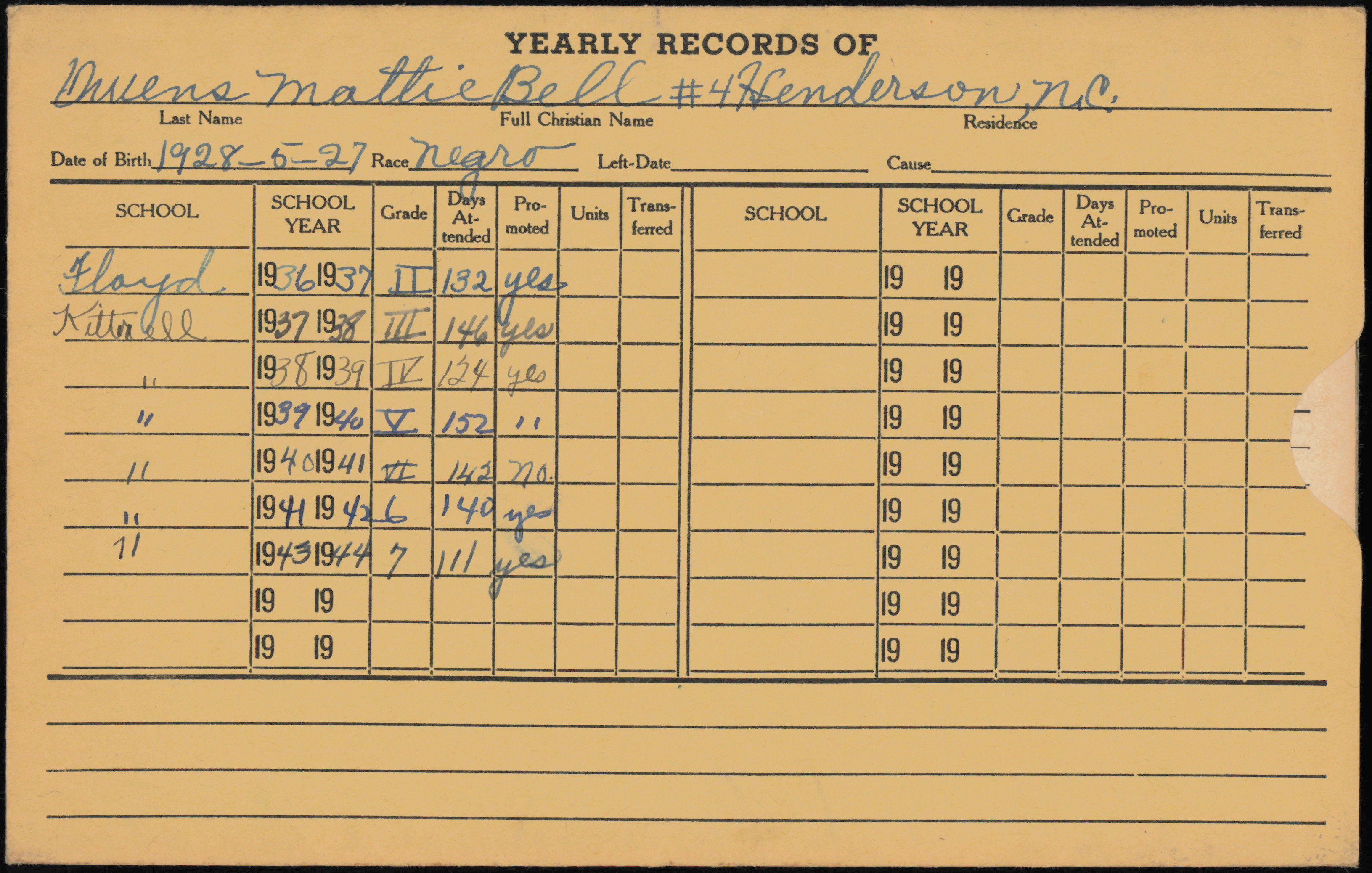 Students of Vance County Yearly Record Envelopes O