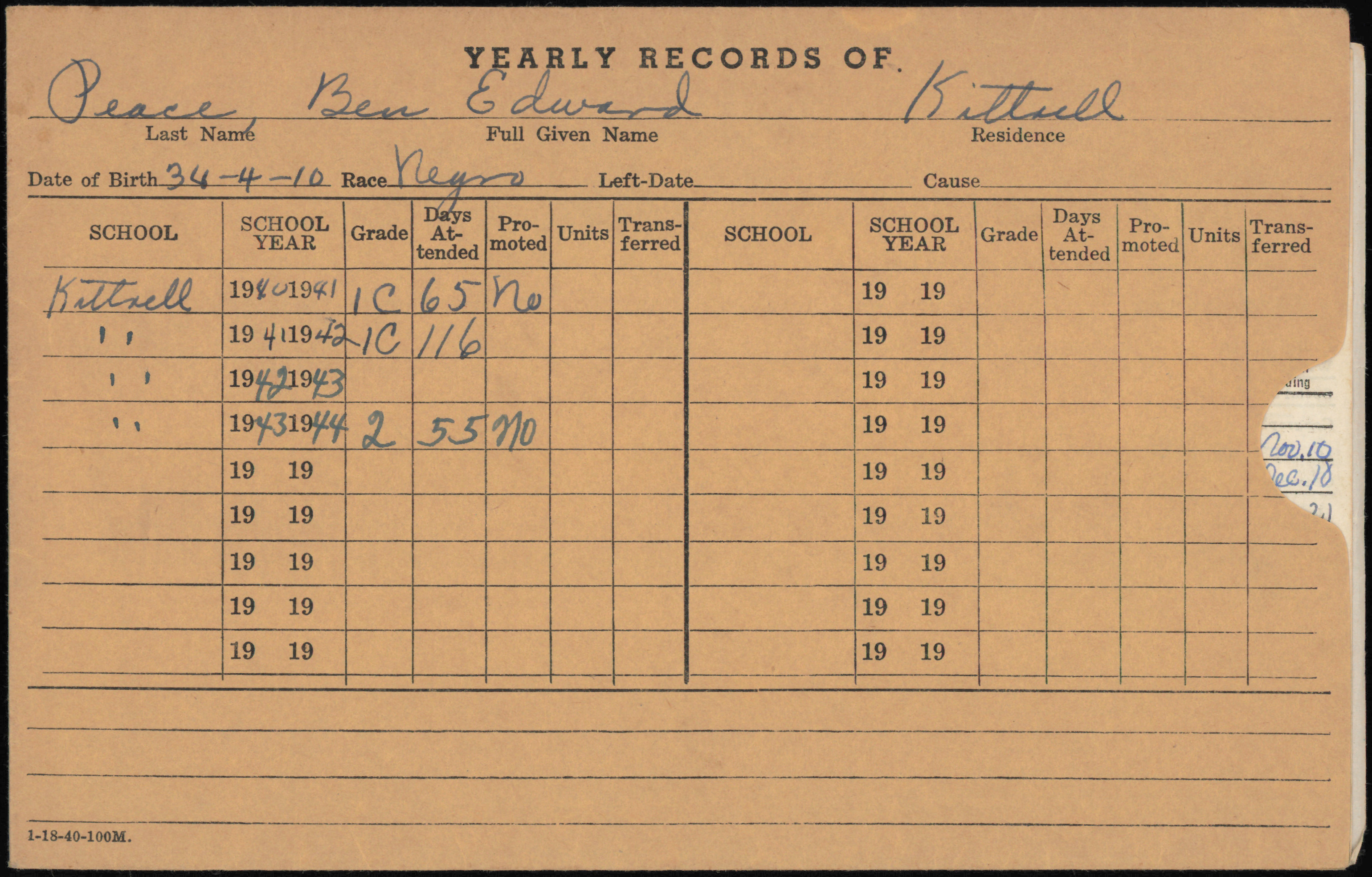 Students of Vance County Yearly Record Envelopes P