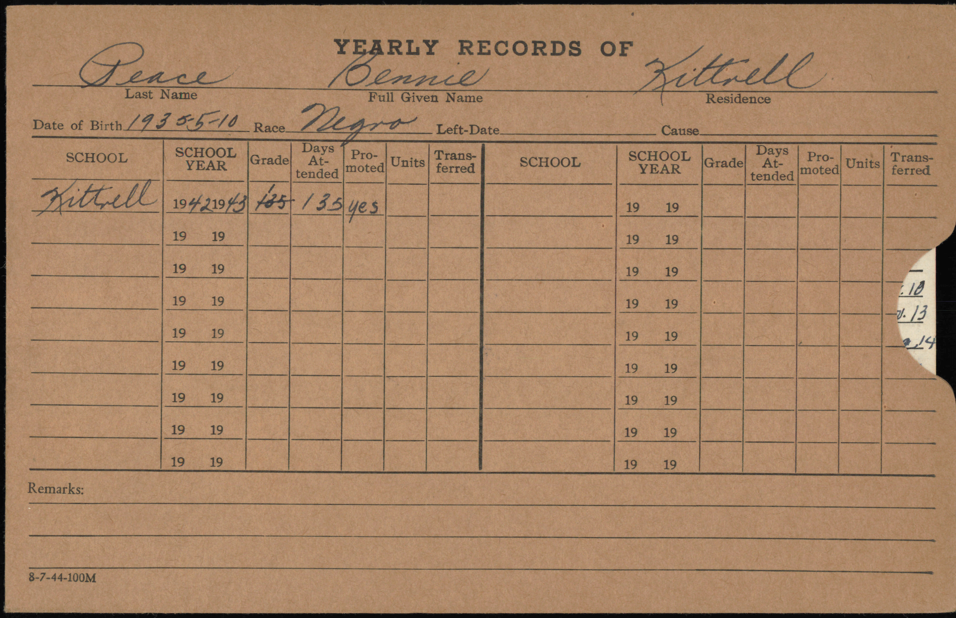 Students of Vance County Yearly Record Envelopes P