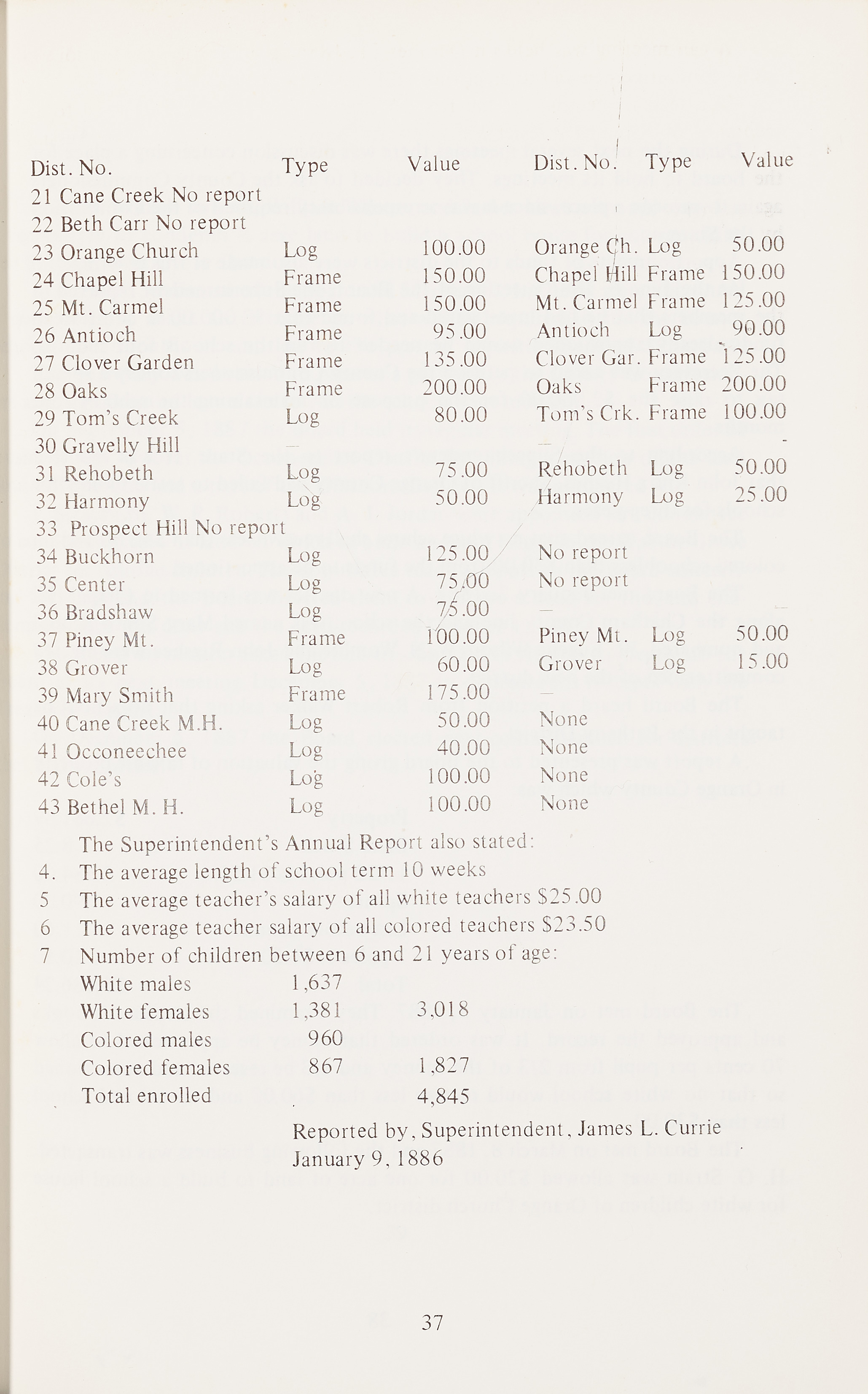 a-history-of-orange-county-schools-1752-1938