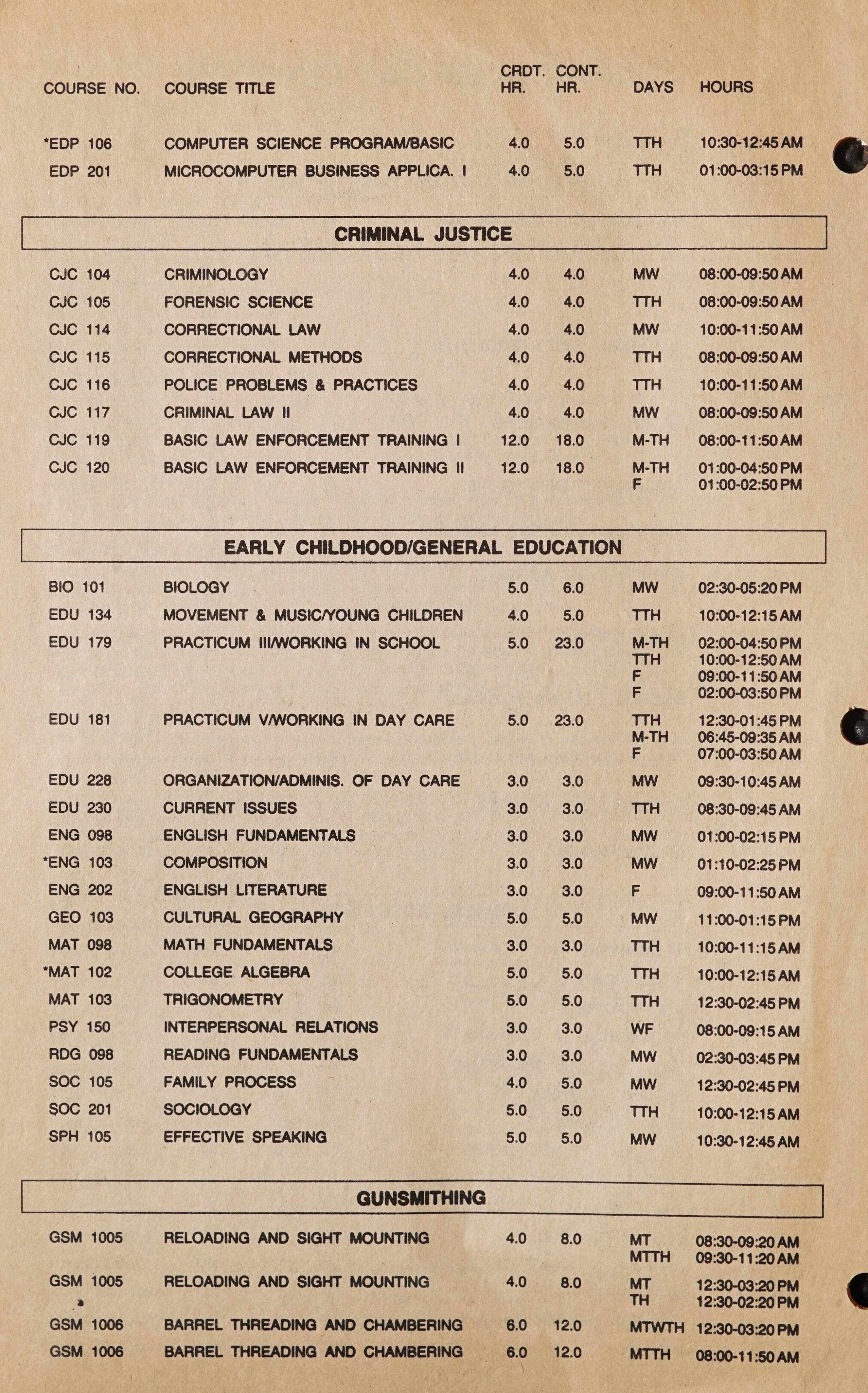 montgomery-community-college-class-schedule-spring-1990