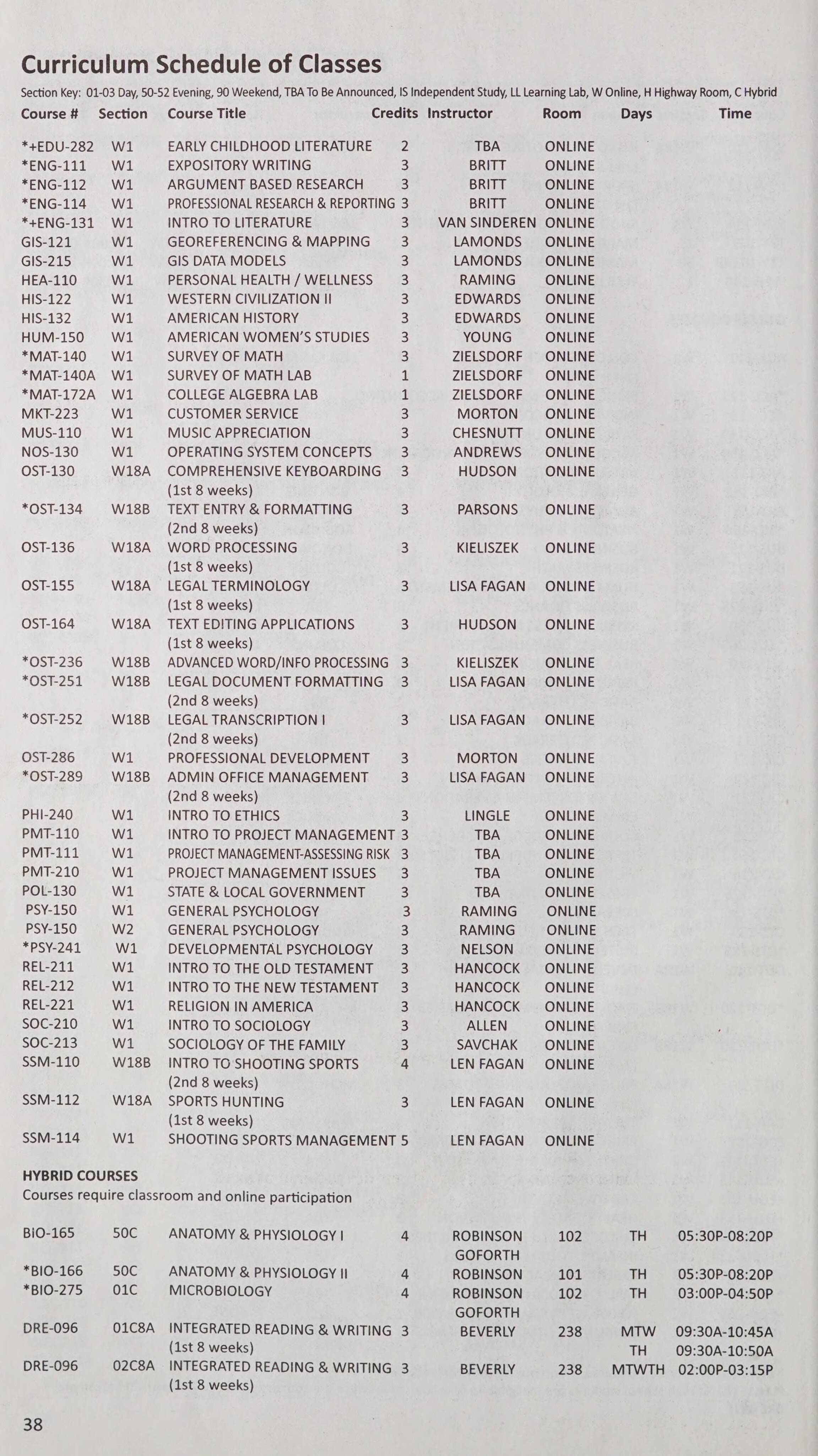 Montgomery Community College Class Schedule Spring 2014
