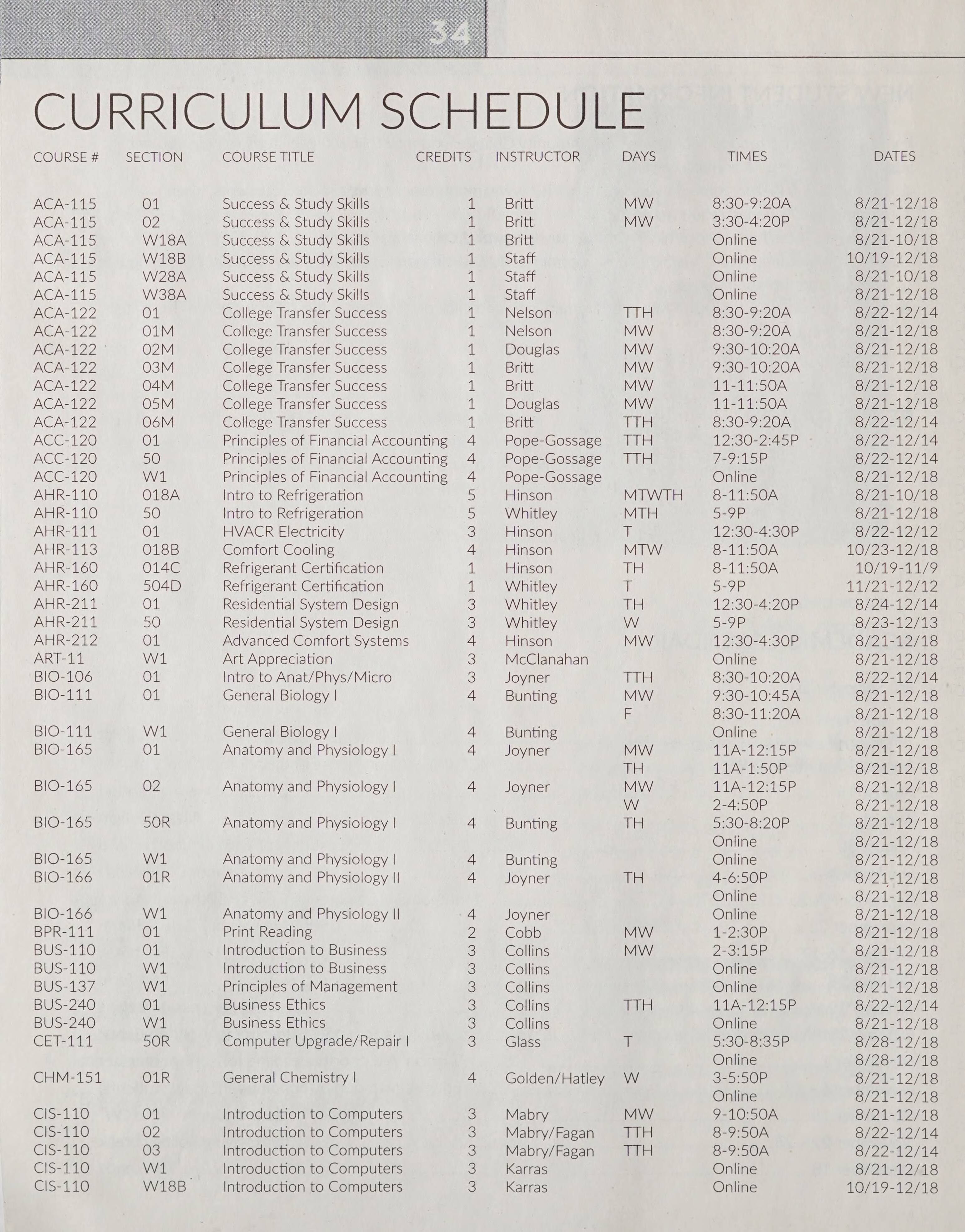 Montgomery Community College Class Schedule Fall 2017 