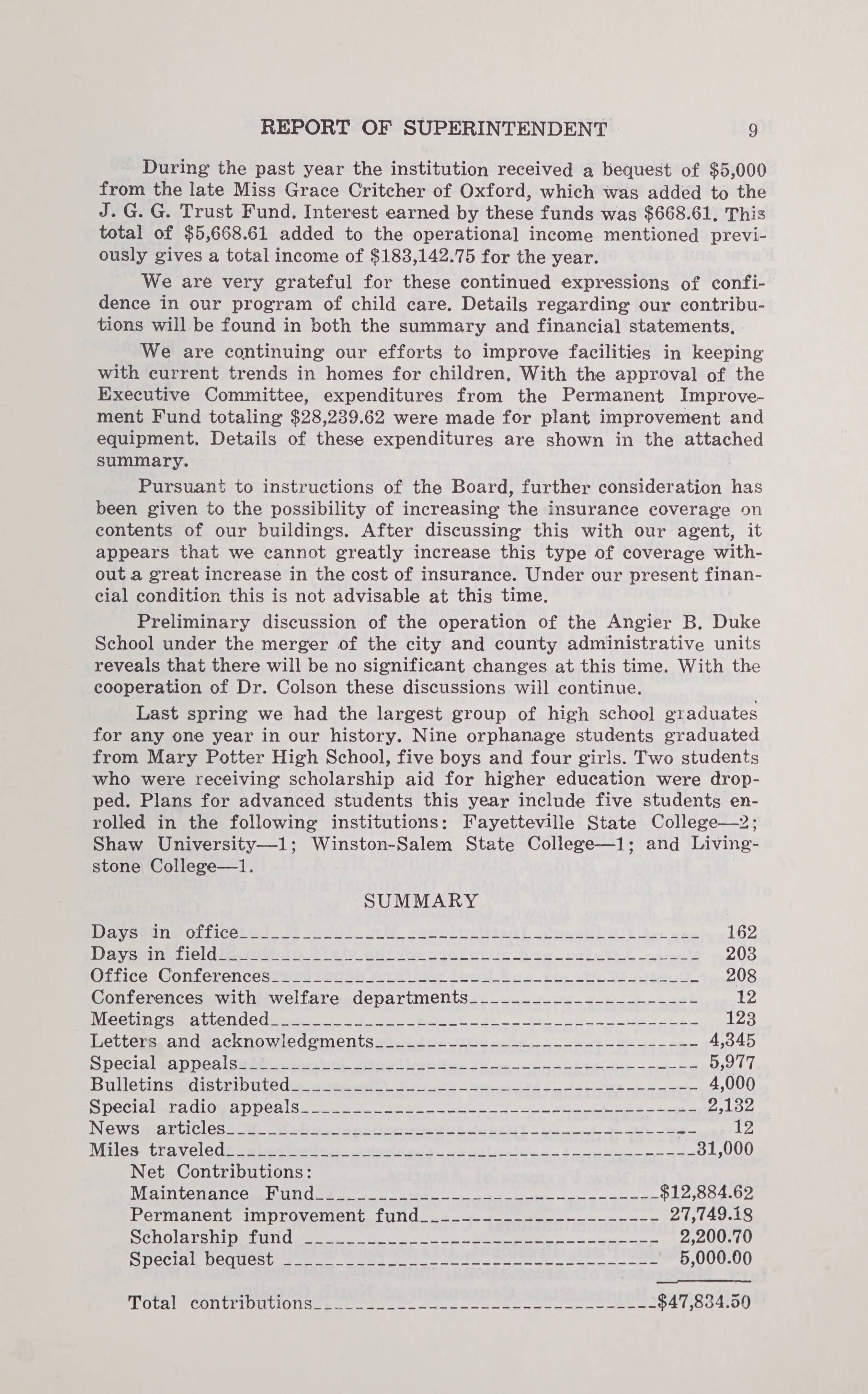 Report to The Board of Directors of The Colored Orphanage of North