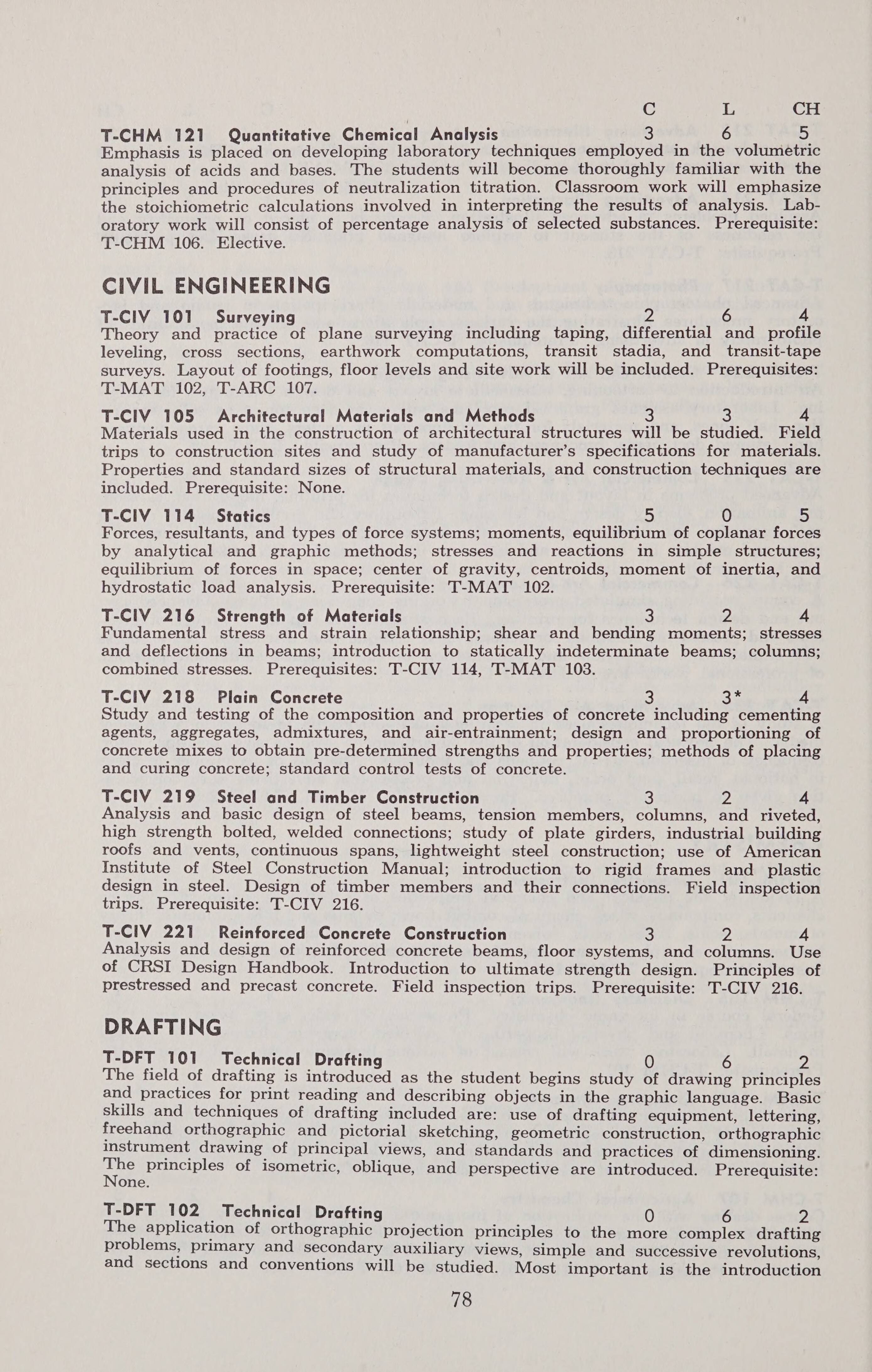 Pitt Technical Institute General Catalog [1969-1970]
