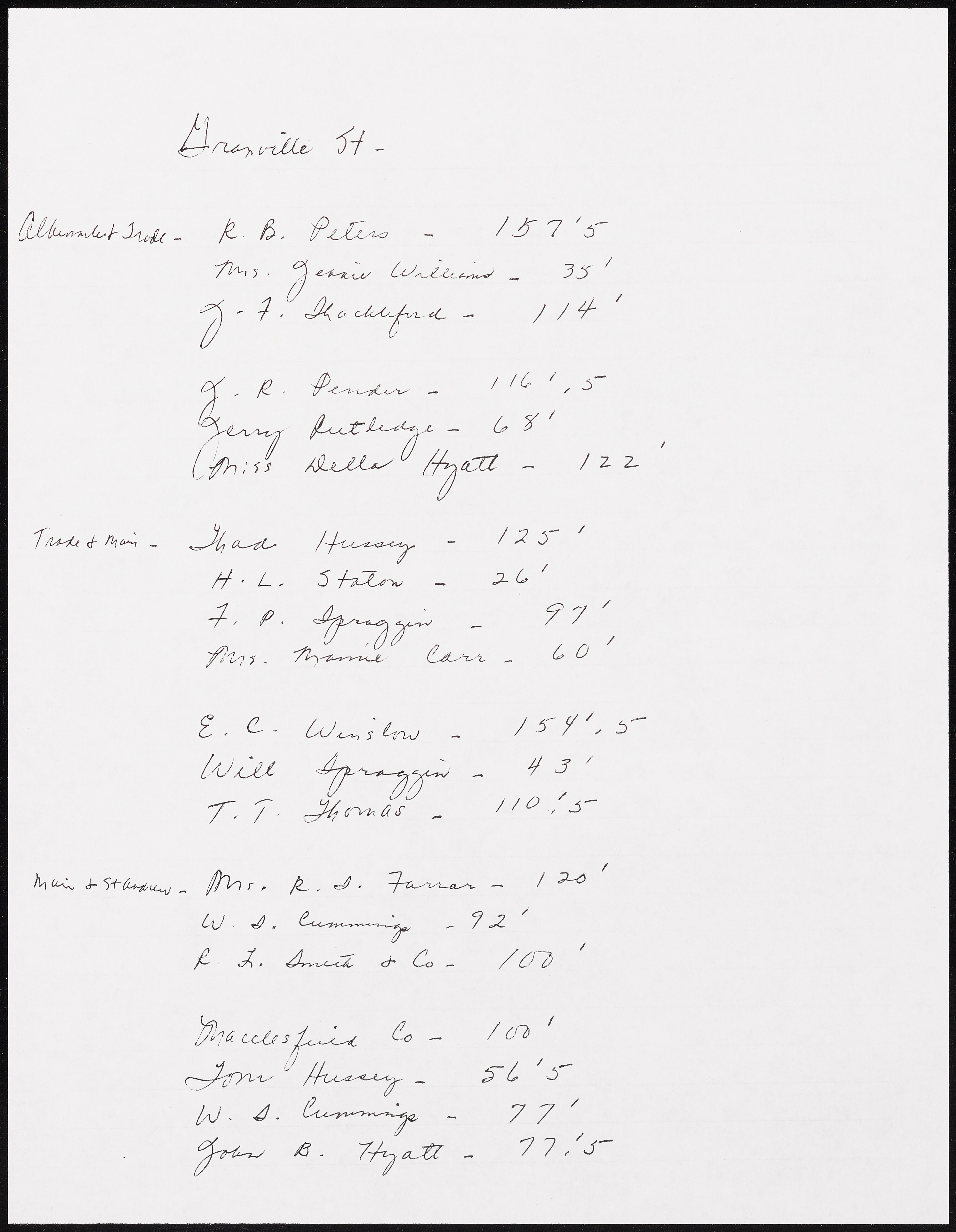 Tarboro Town Lot Records for 1921