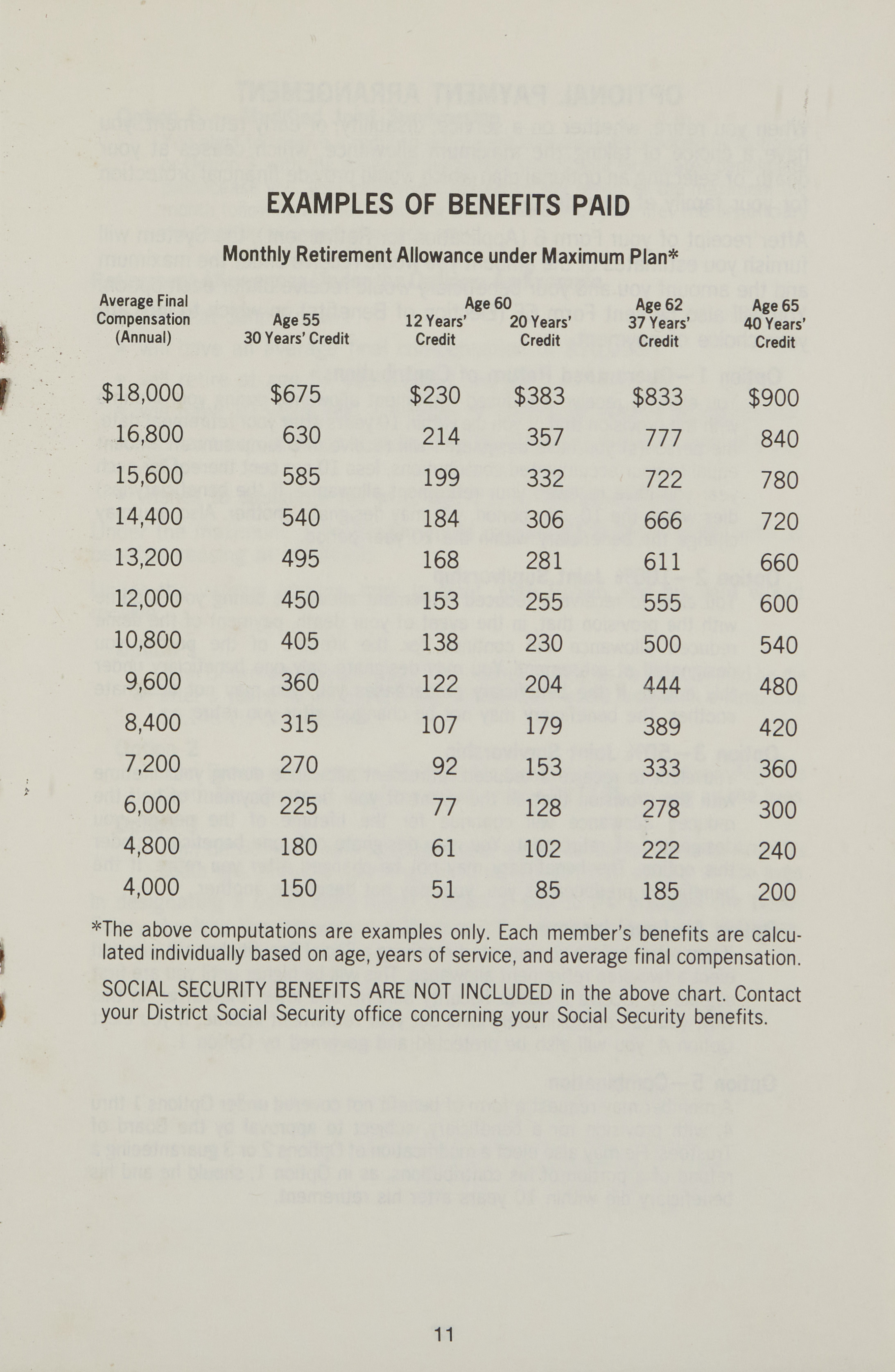 North Carolina Local Governmental Employees' Retirement System