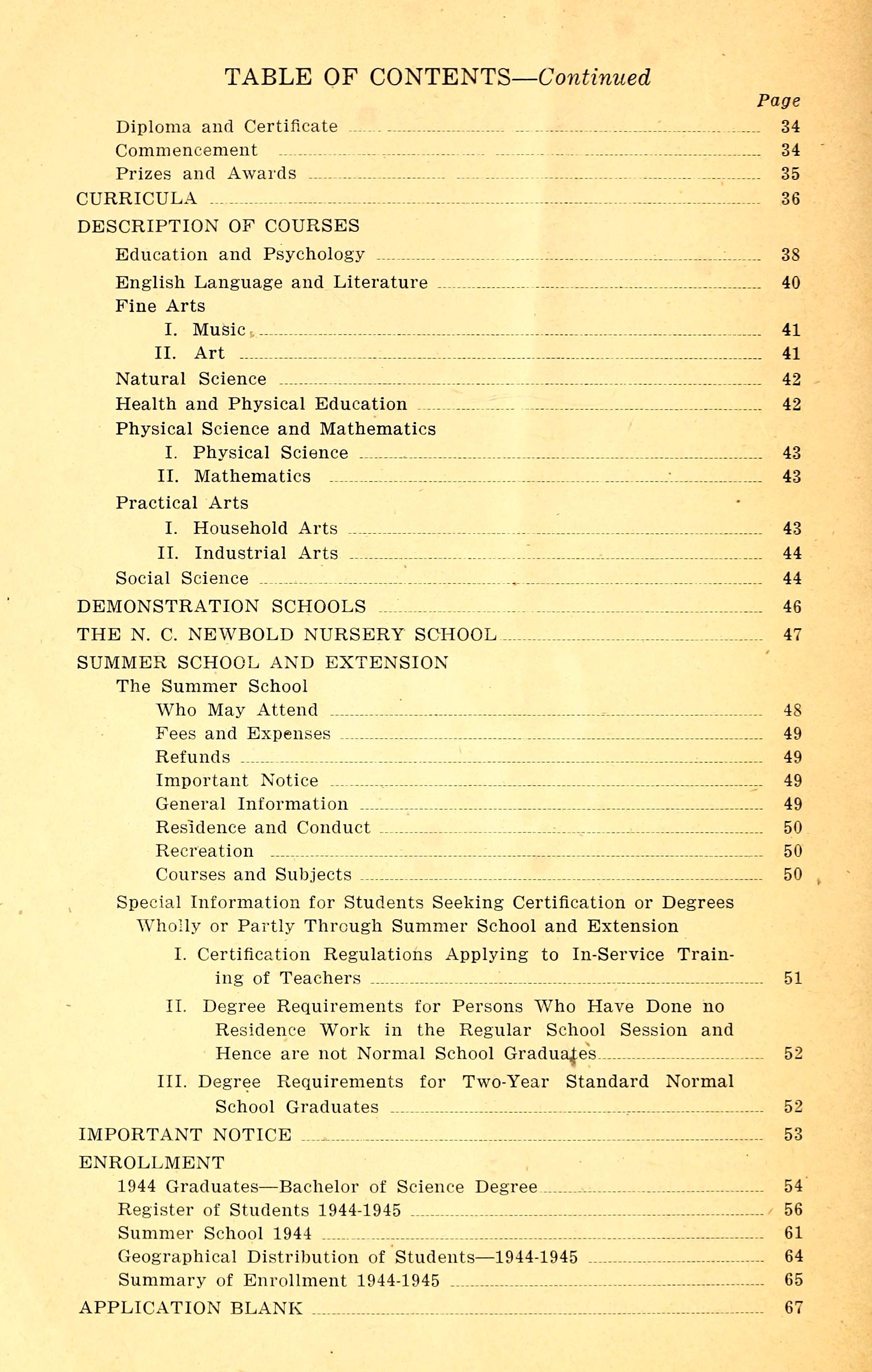 Fayetteville State Teachers College Catalog [1944-1945]