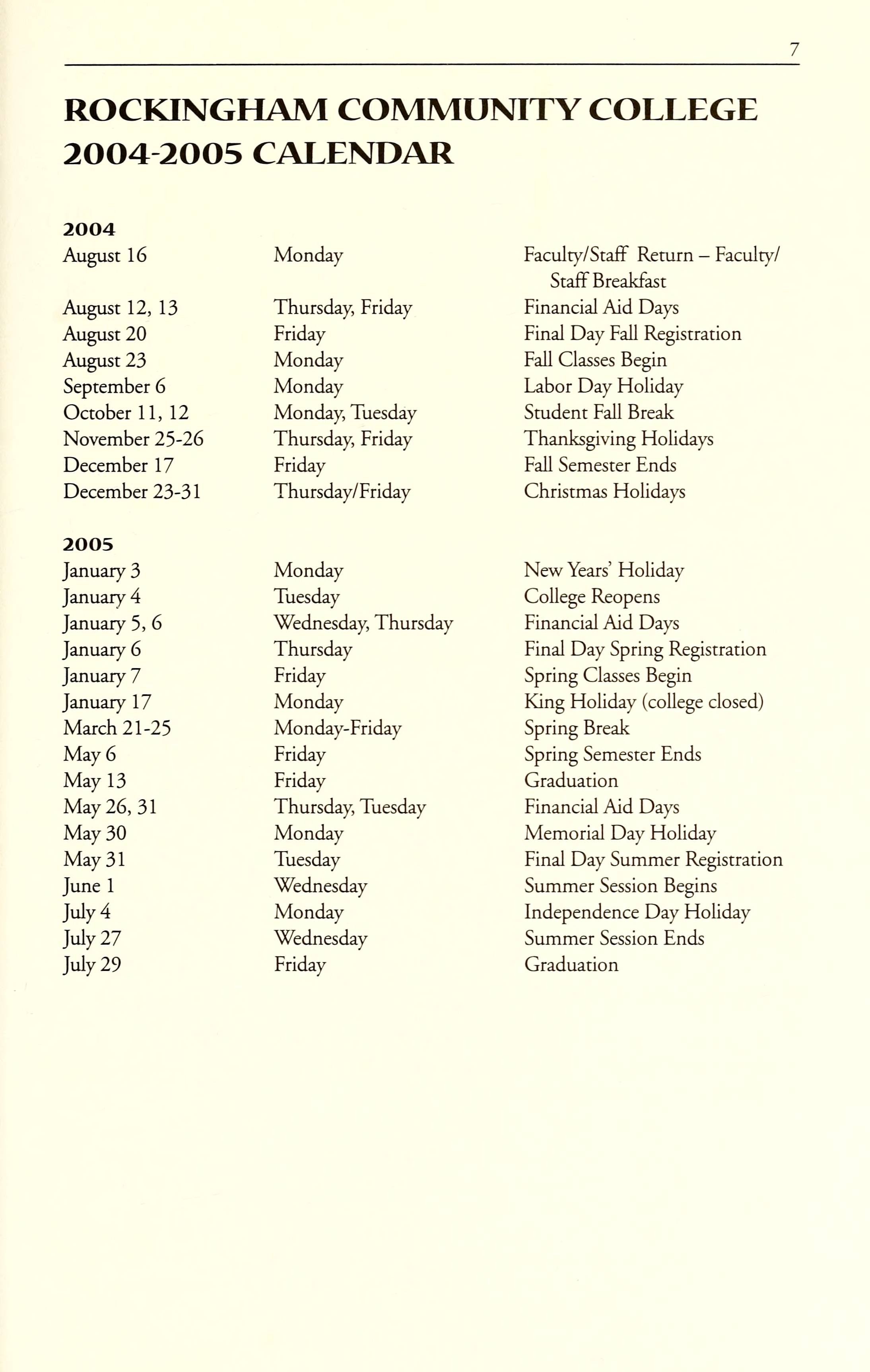 Rockingham Community College Catalog [2004-2006]