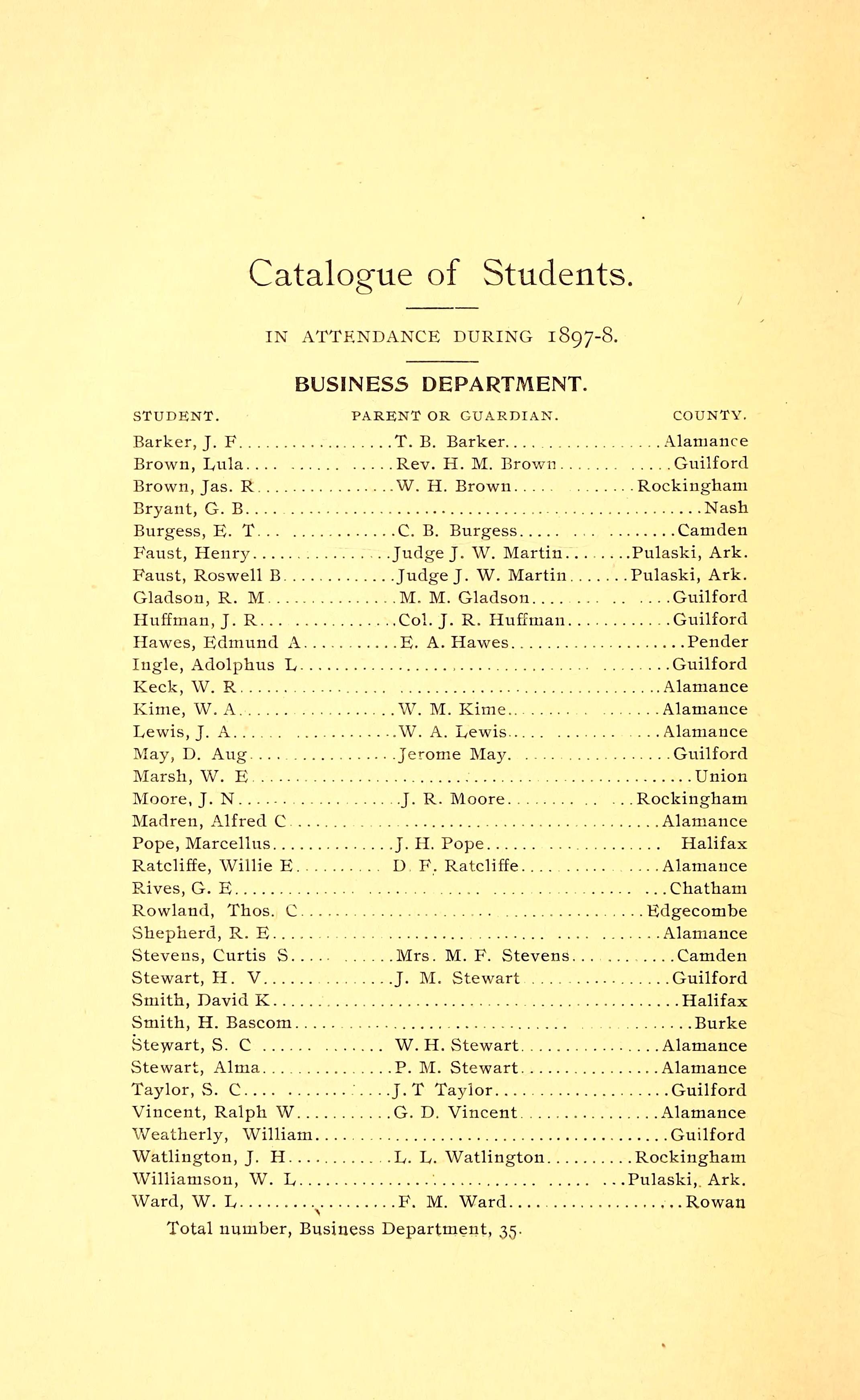 Whitsett Institute Annual Register [18981899]