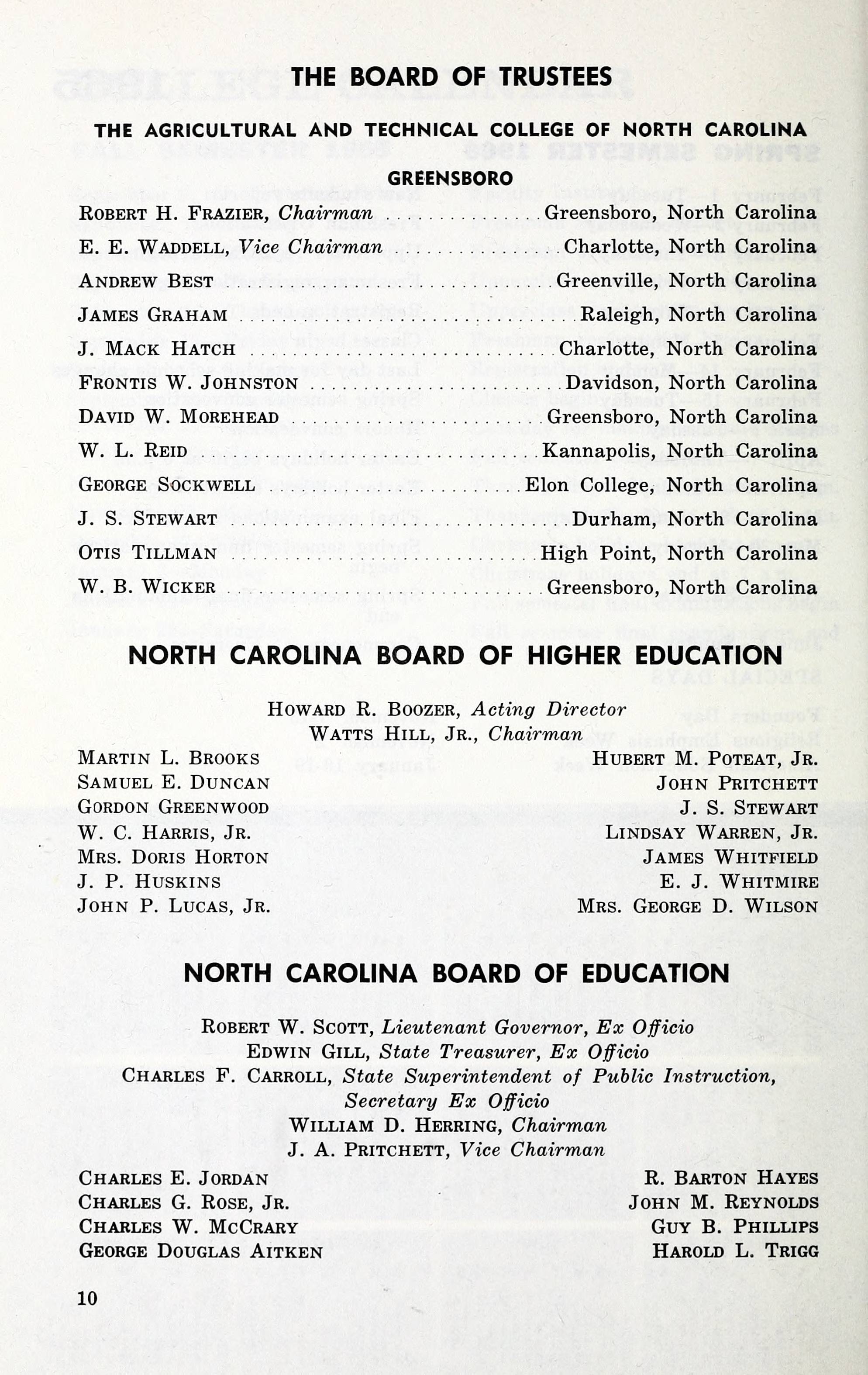 Bulletin Of The Agricultural And Technical College Of North Carolina 1964 1965