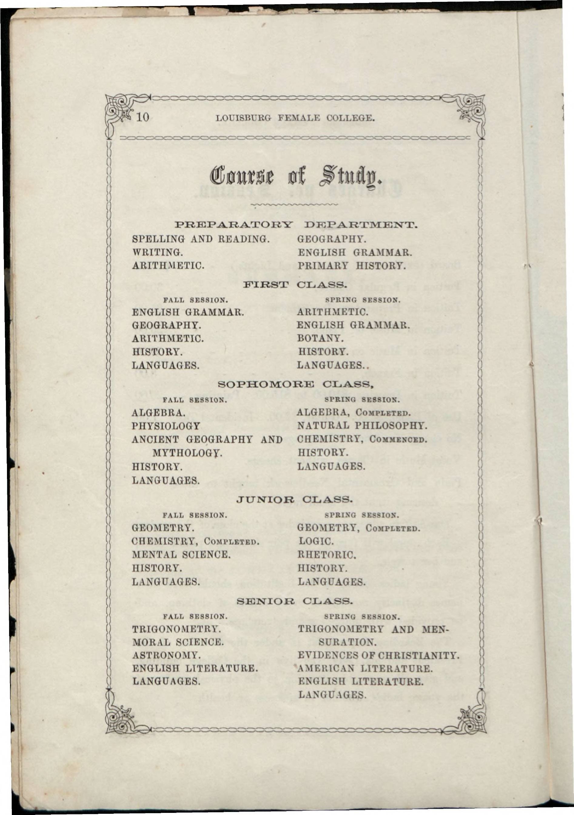 Catalogue of the officers and students of Louisburg Female College, for