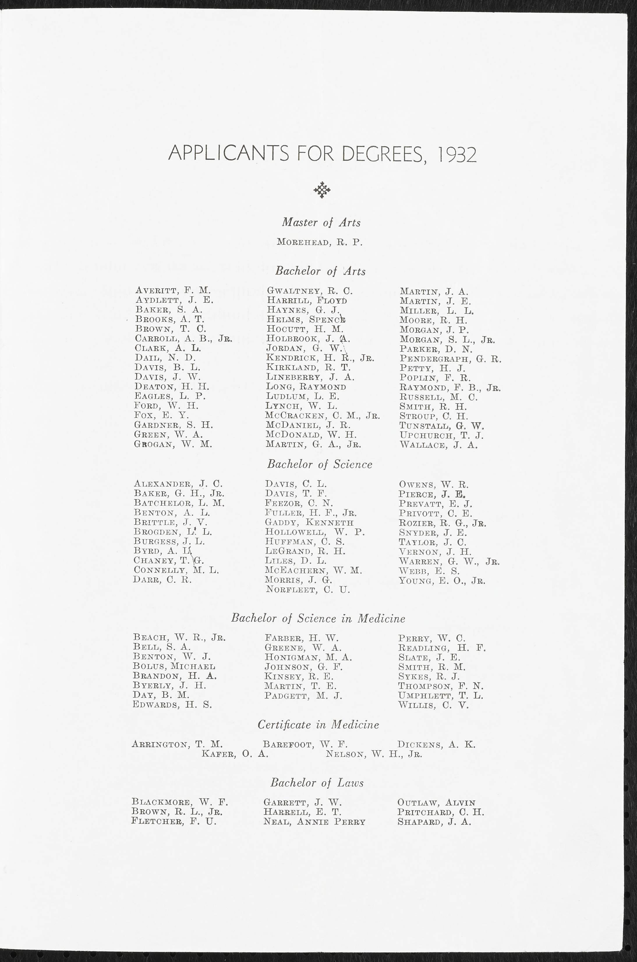 Wake Forest College Commencement Program 1932
