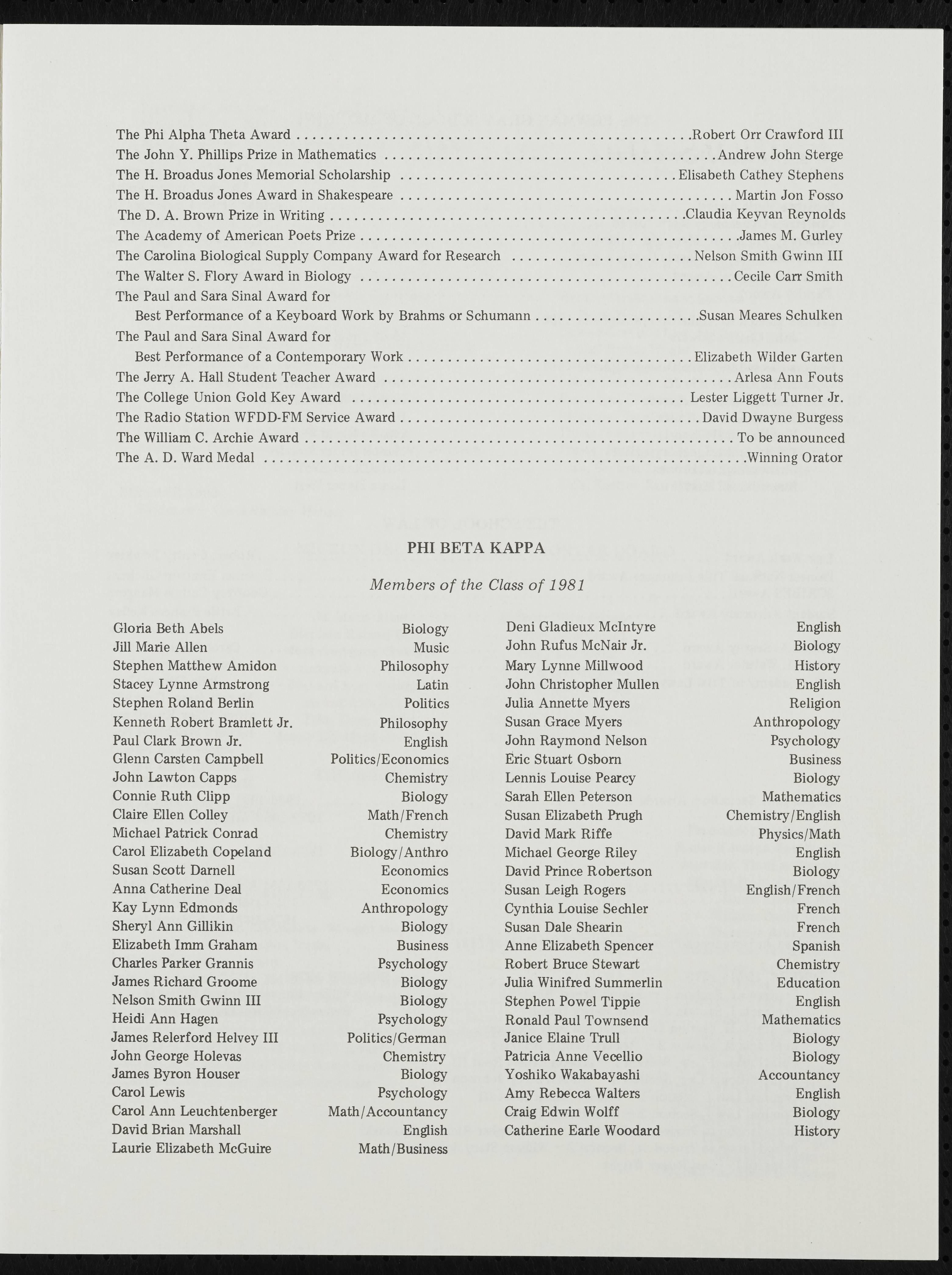Wake Forest University Commencement Programs 1981 