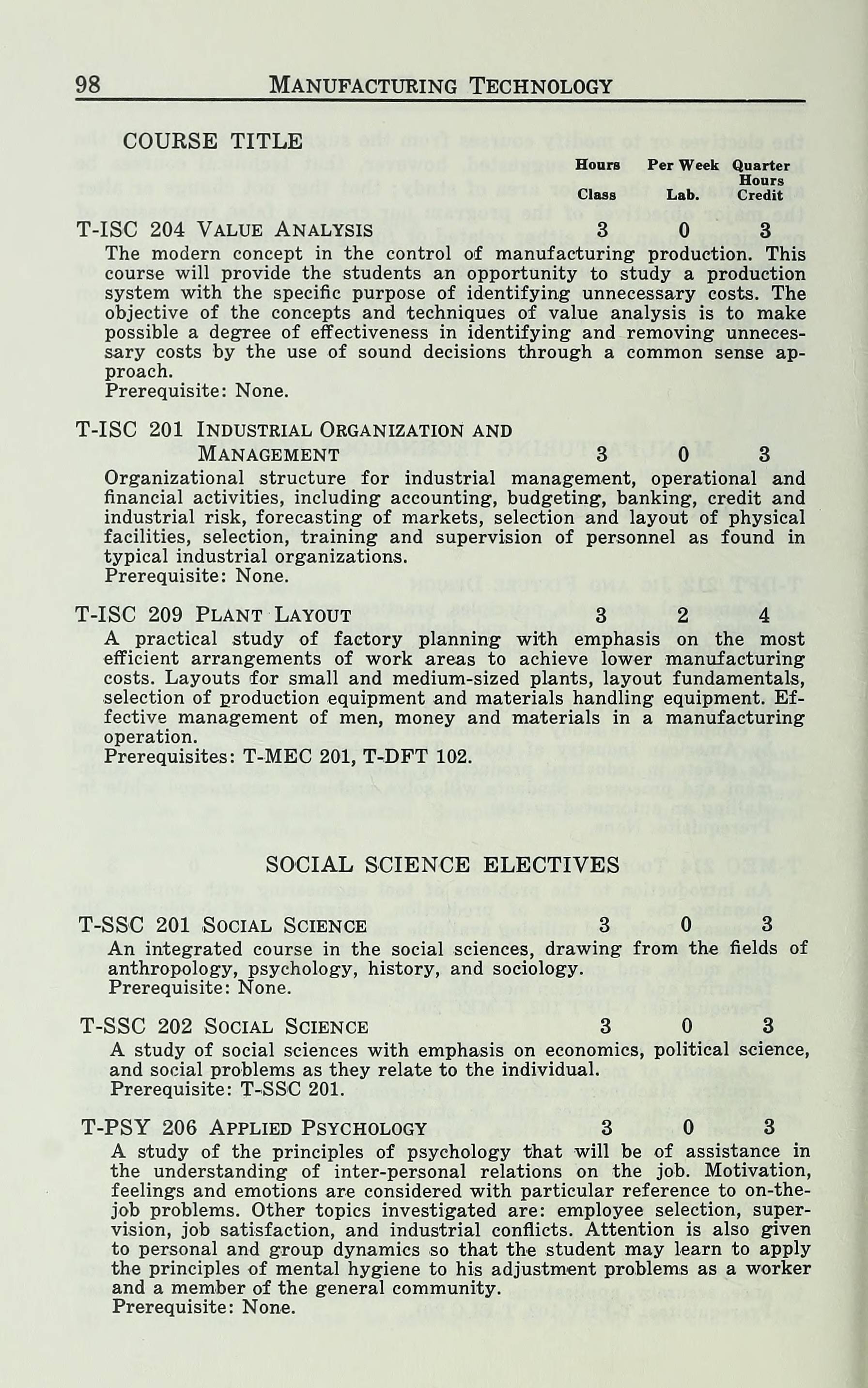 Richmond Technical Institute General Catalog [1968]