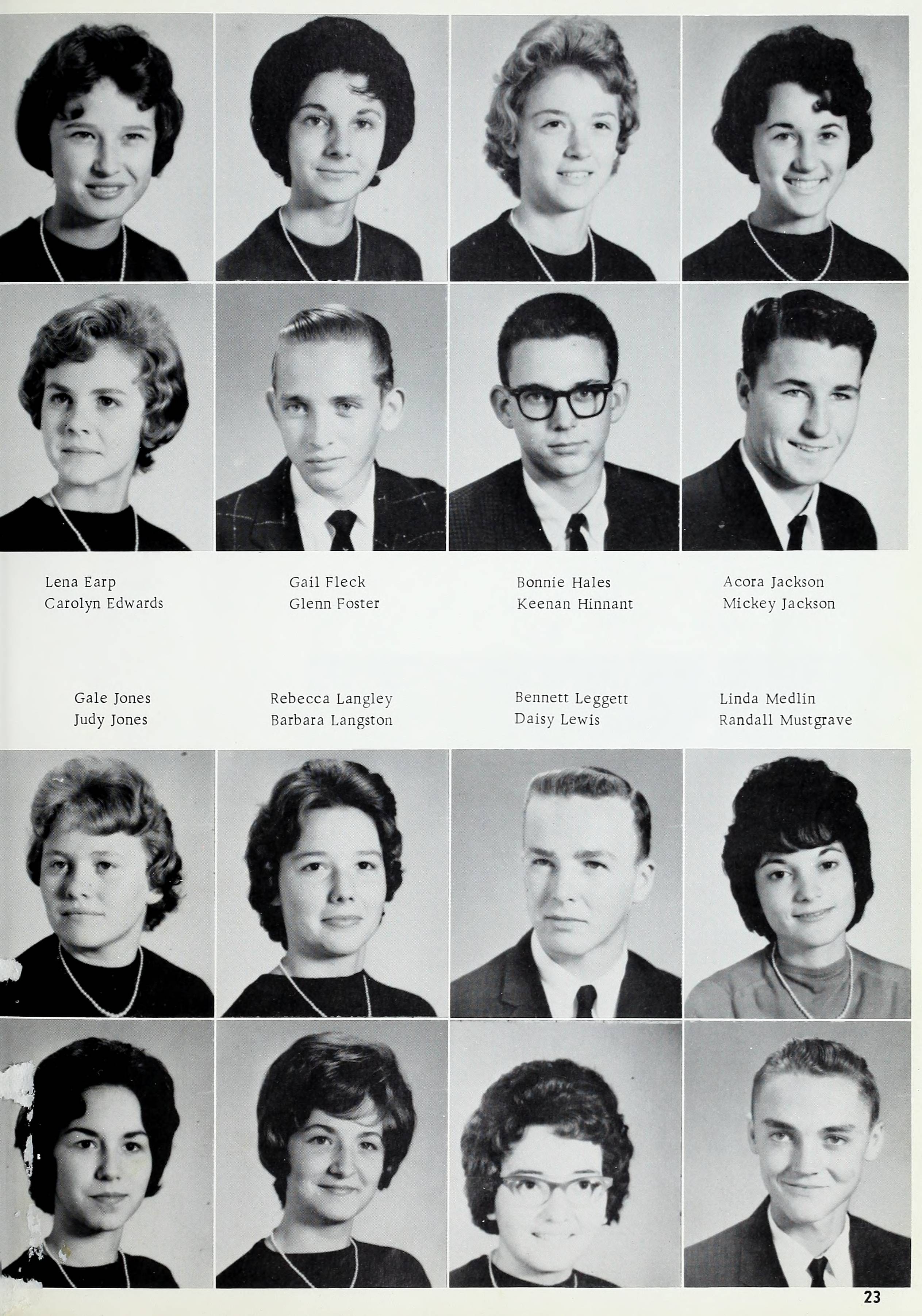 Kenly Historical Museum