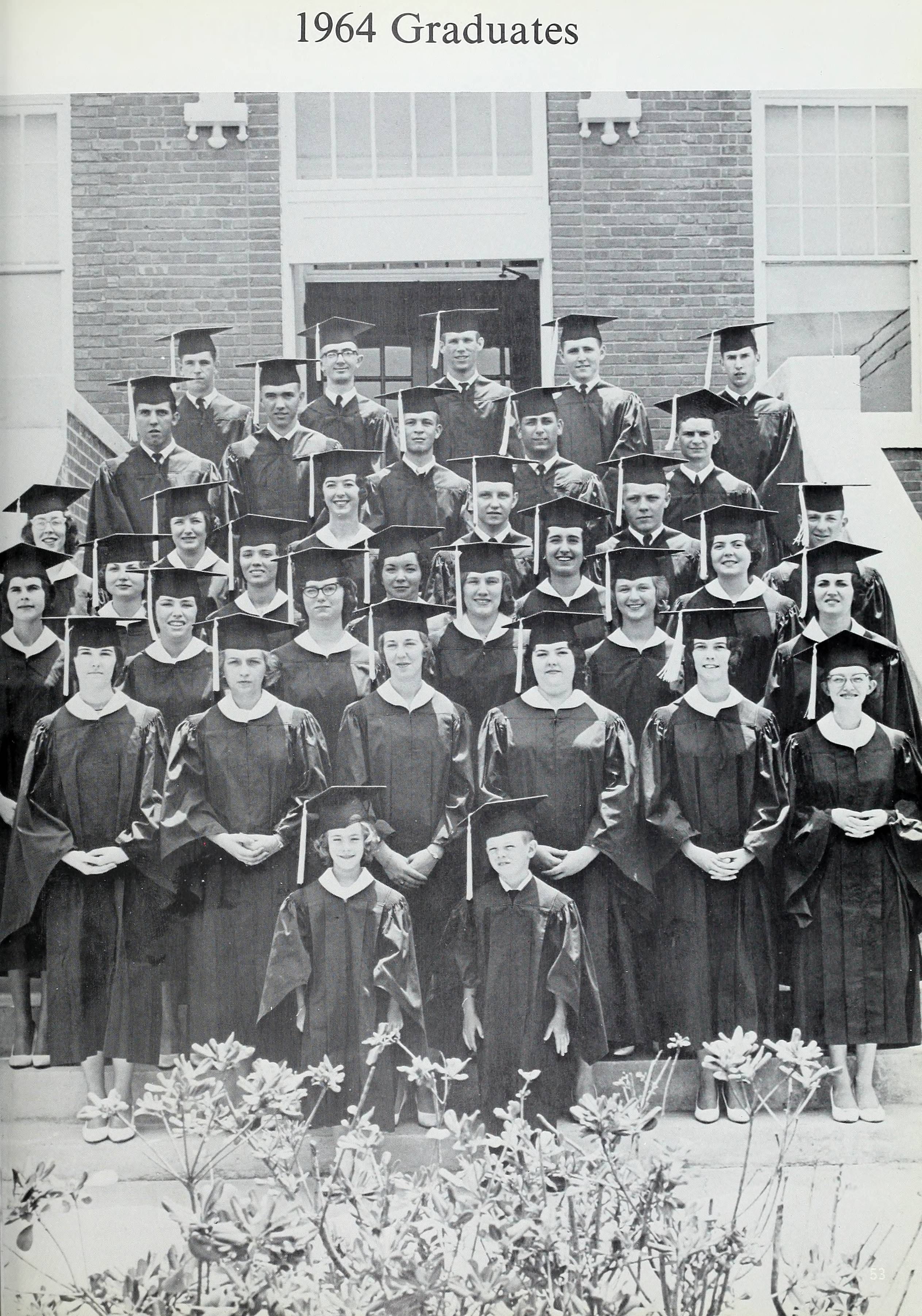 Local Parks in Kenly